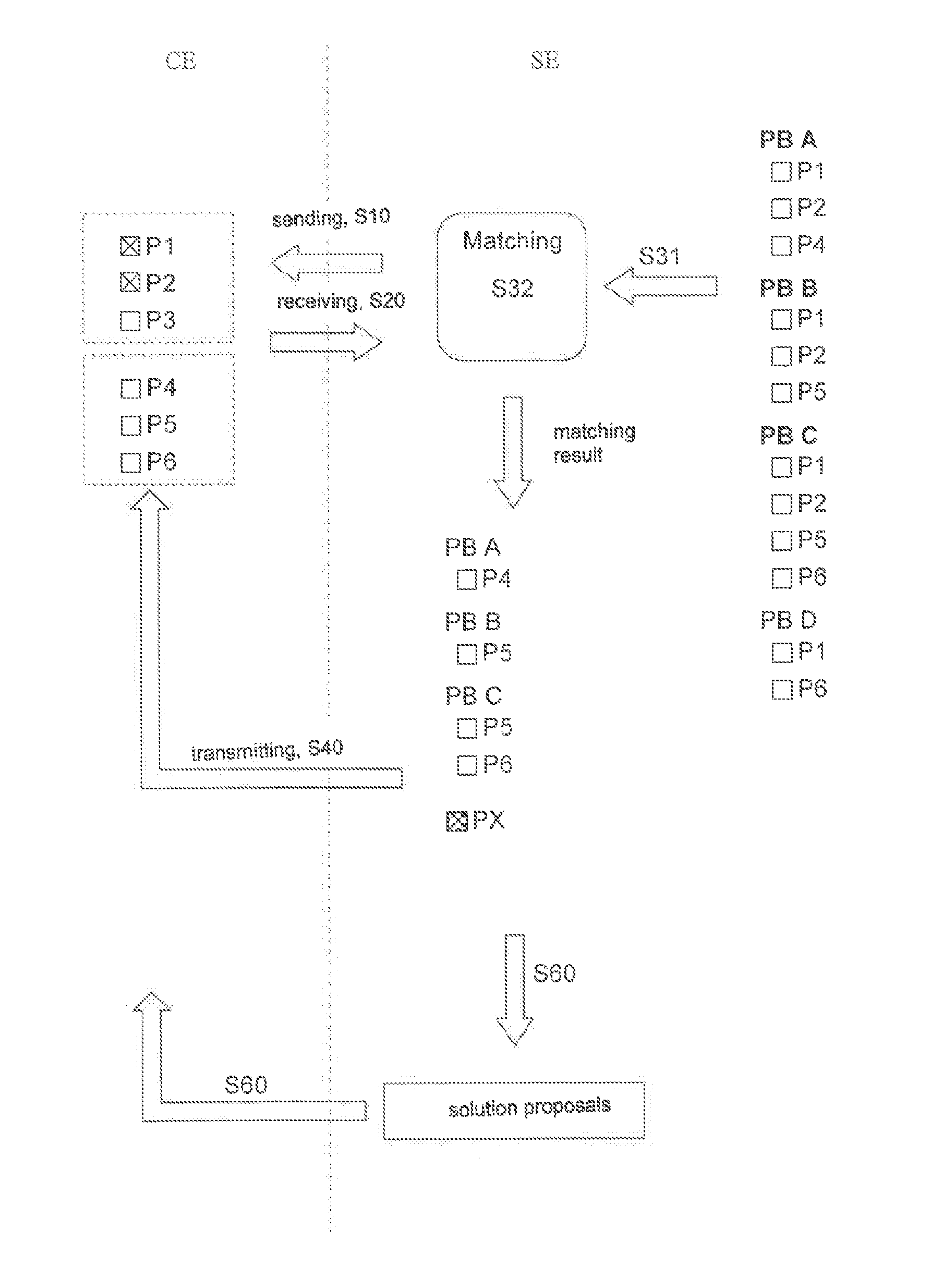 Method and system for detecting problem images and for ascertaining solution proposals