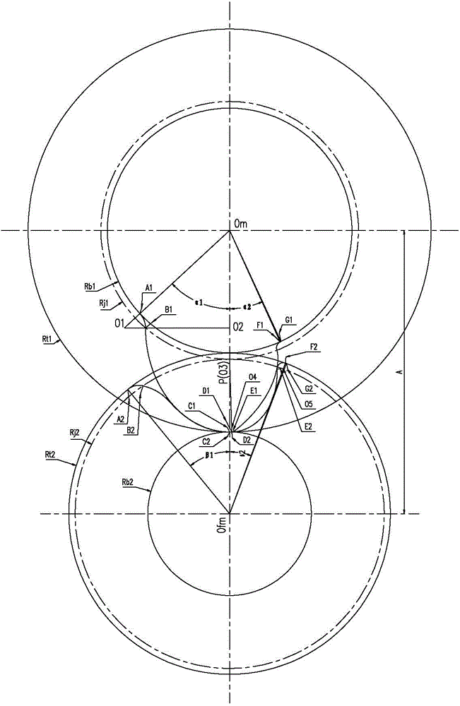 Rotor profile of double-screw compressor