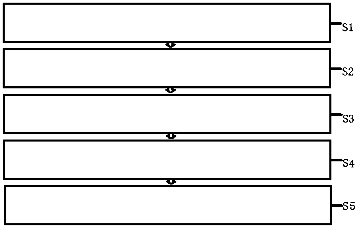 Locomotive traction motor bearing degradation monitoring method