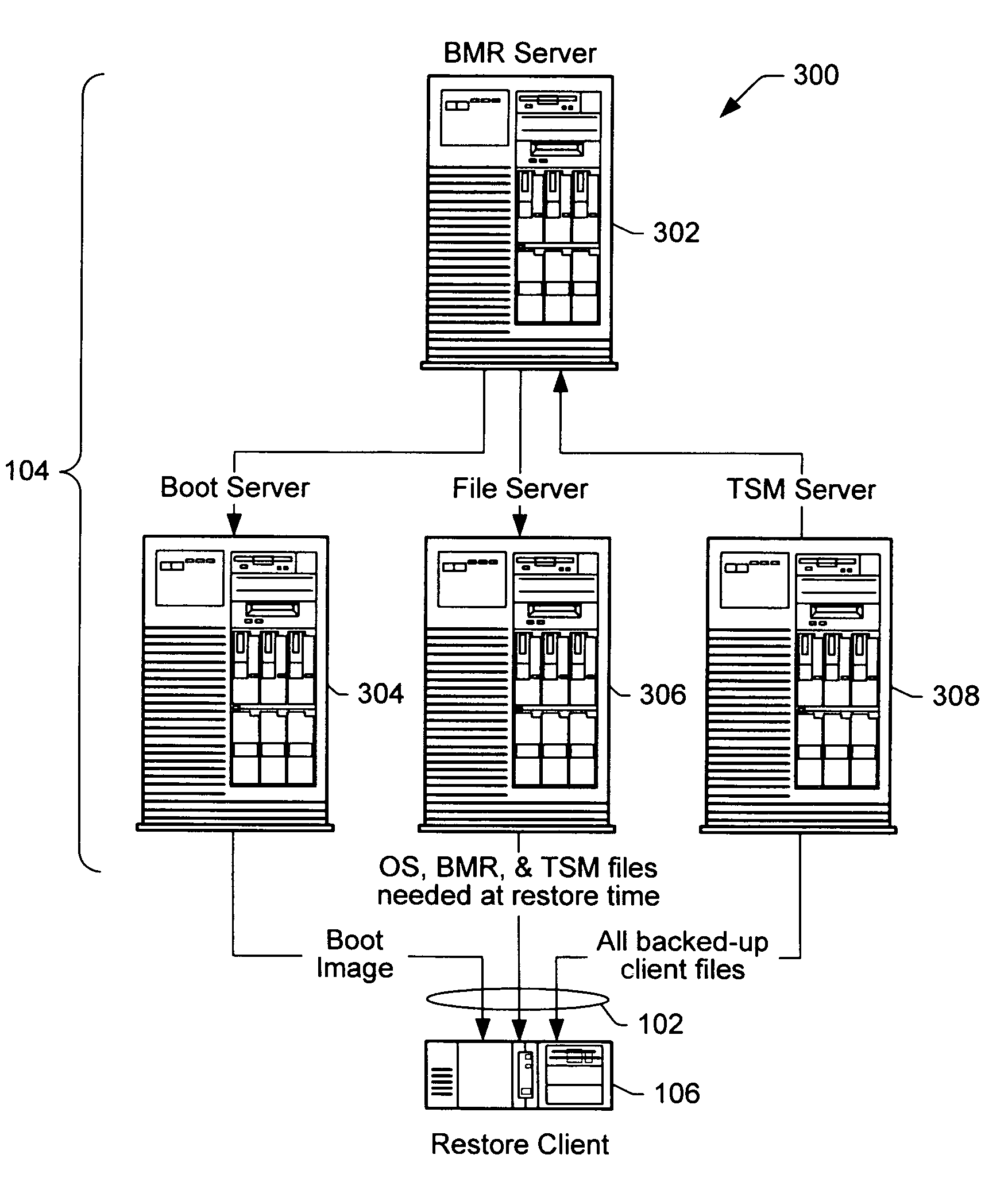 Computer restoration systems and methods