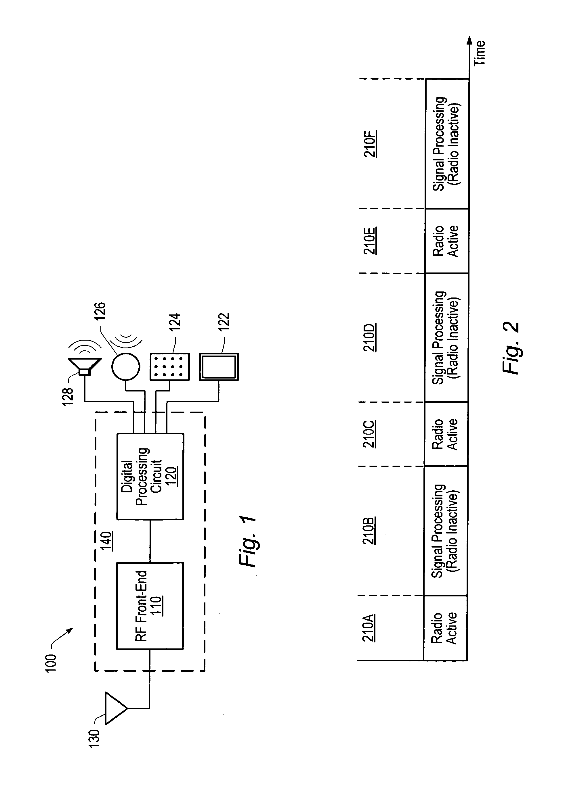 Communication apparatus implementing time domain isolation with restricted bus access