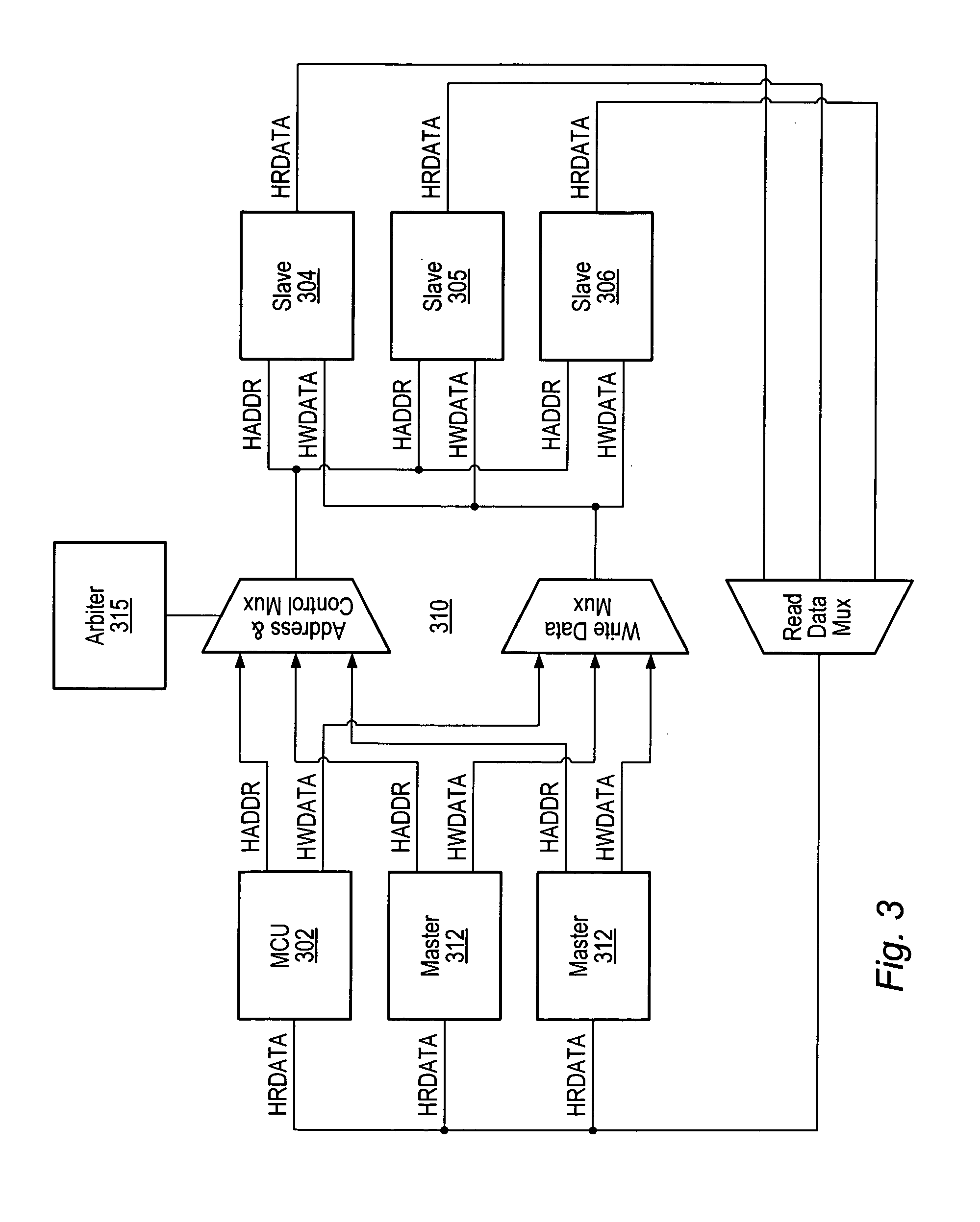 Communication apparatus implementing time domain isolation with restricted bus access
