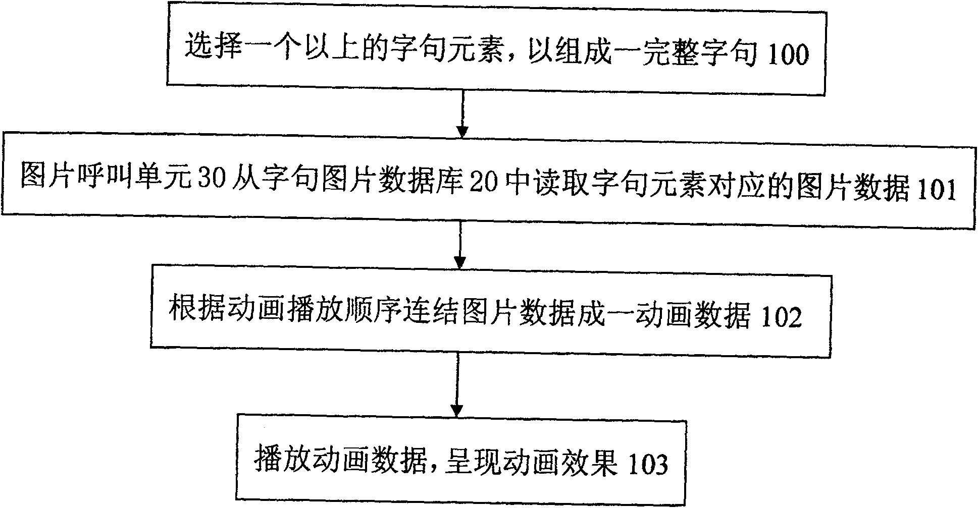 Cartoon type language learning system and its cartoon producing method