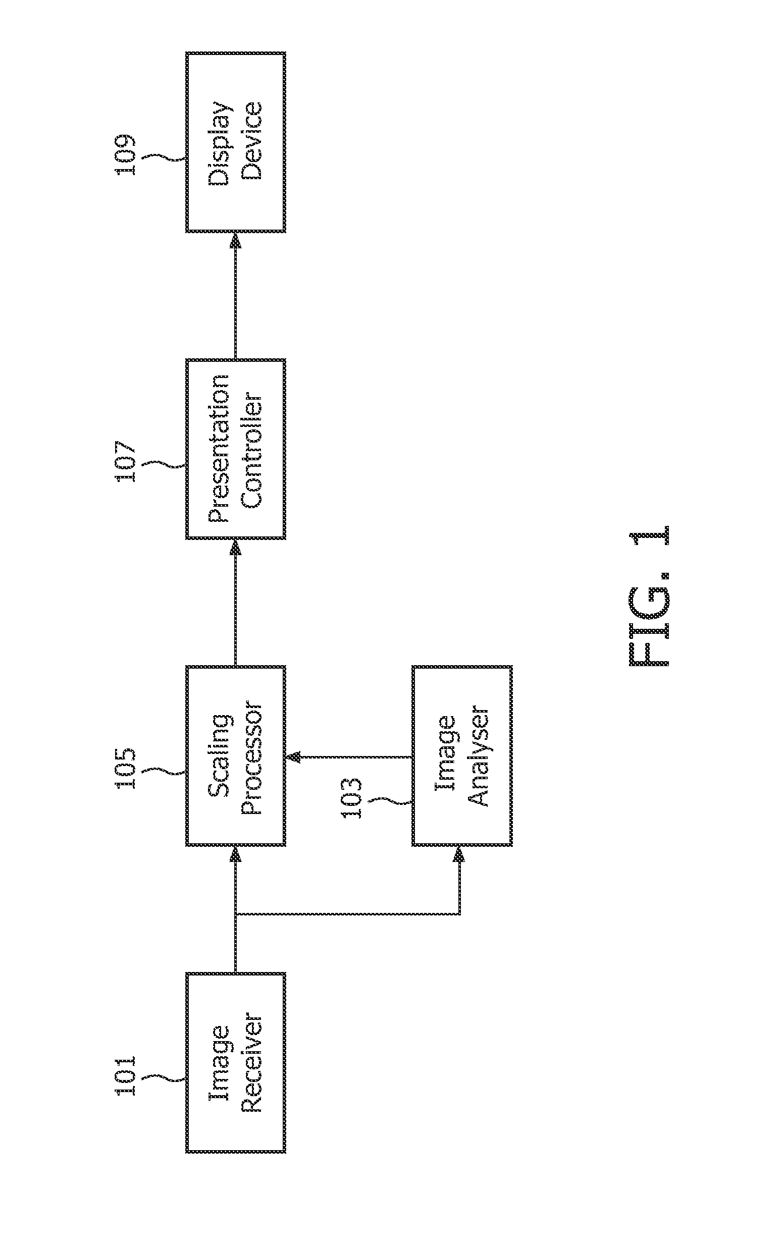Display apparatus and a method therefor
