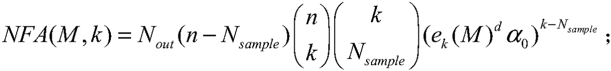 An incremental motion structure restoration optimization method based on image sequence