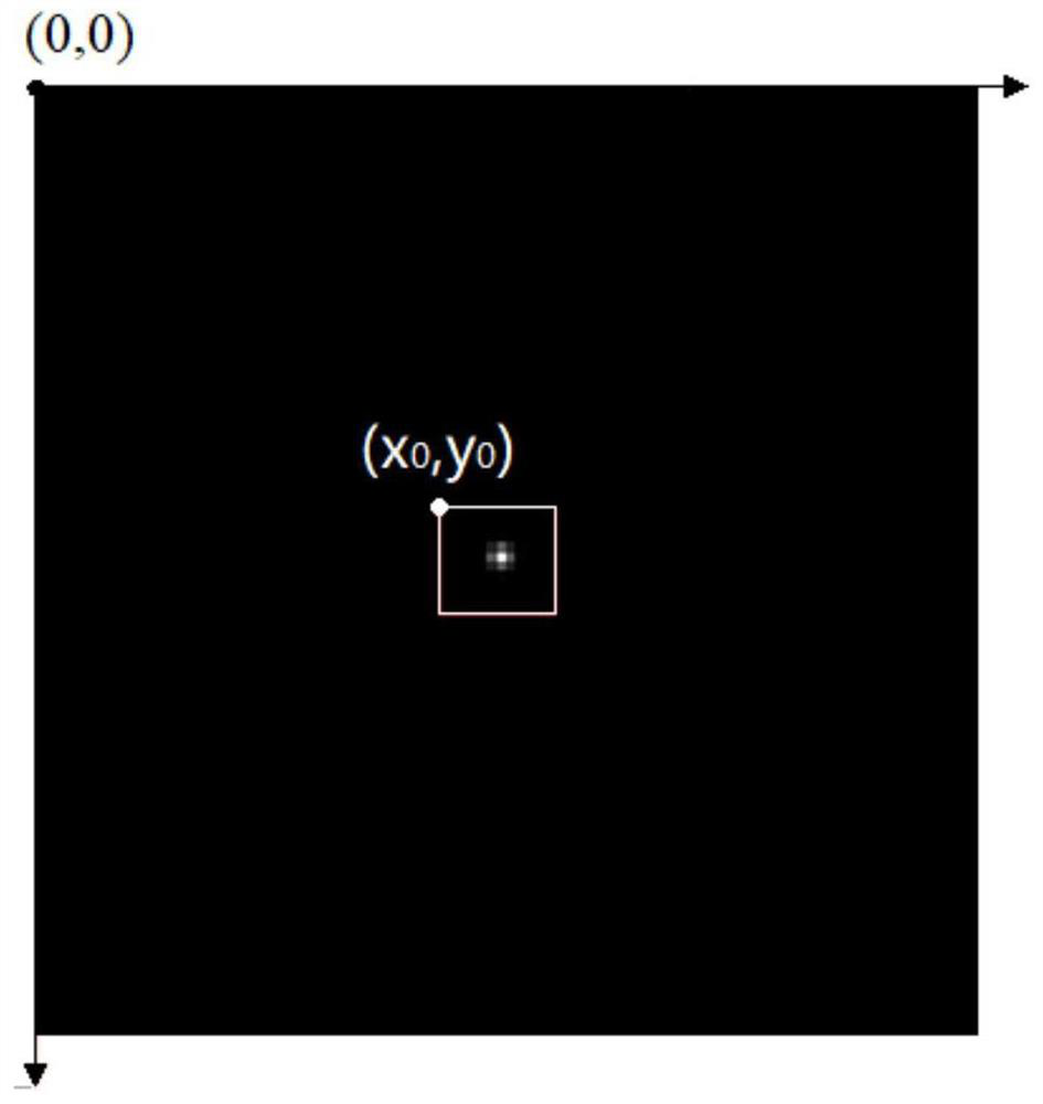 An error-suppressed star-point centroid location method