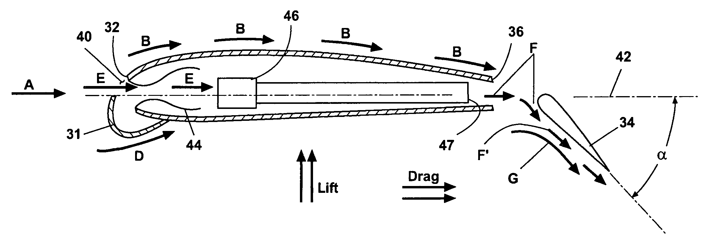 Horizontal augmented thrust system and method for creating augmented thrust