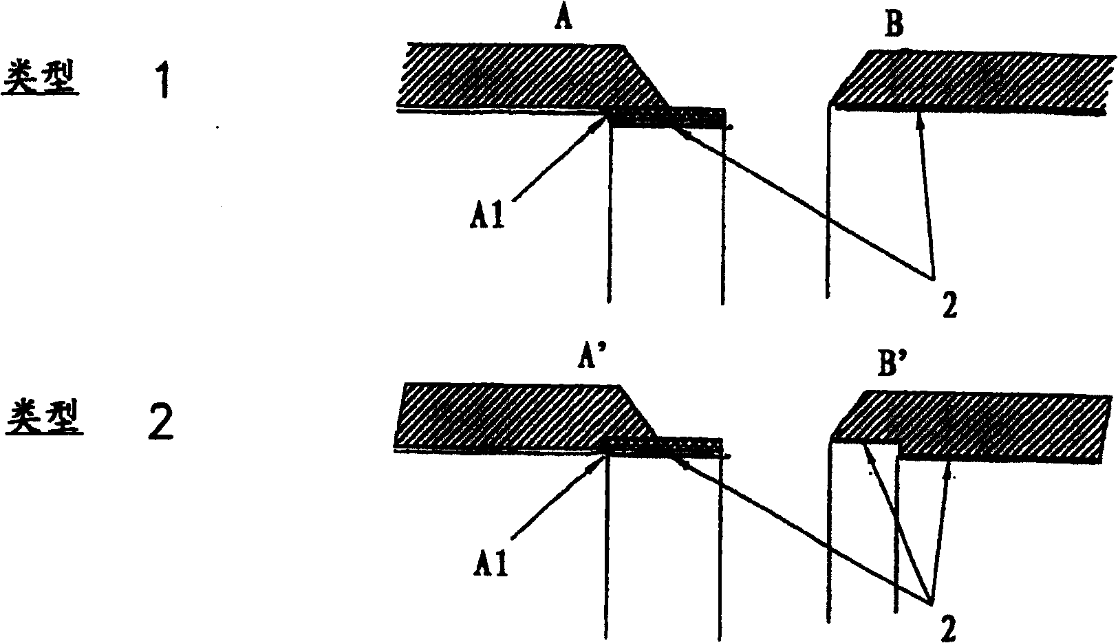 Method of protecting equipment against corrosion at high temperature