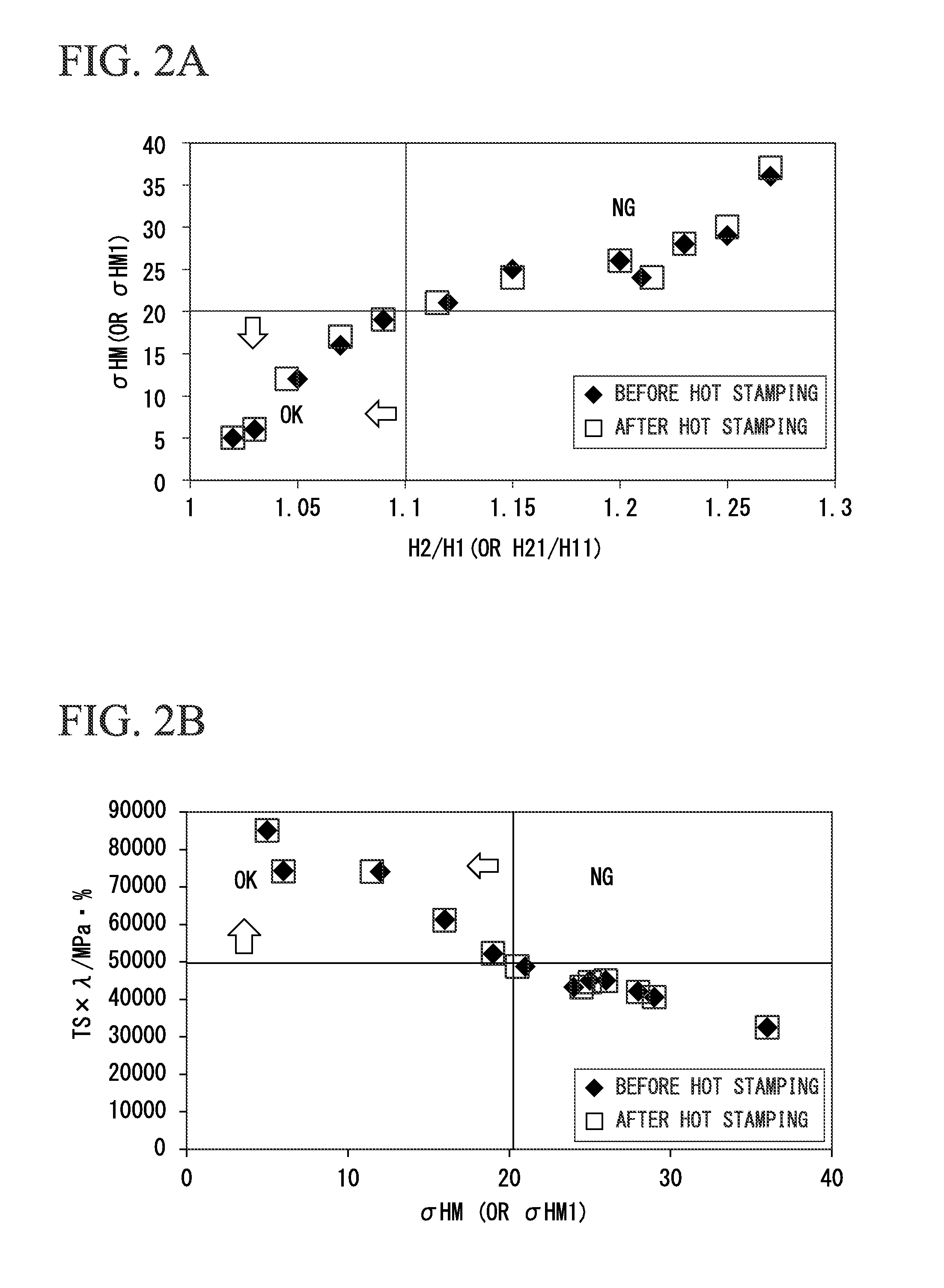 Cold rolled steel sheet and method for producing cold rolled steel sheet