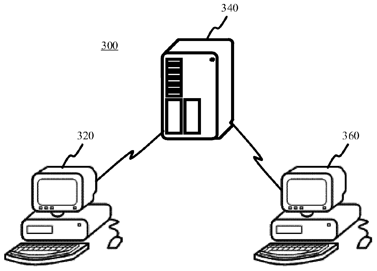 Animation playing method and device based on virtual environment, equipment and medium