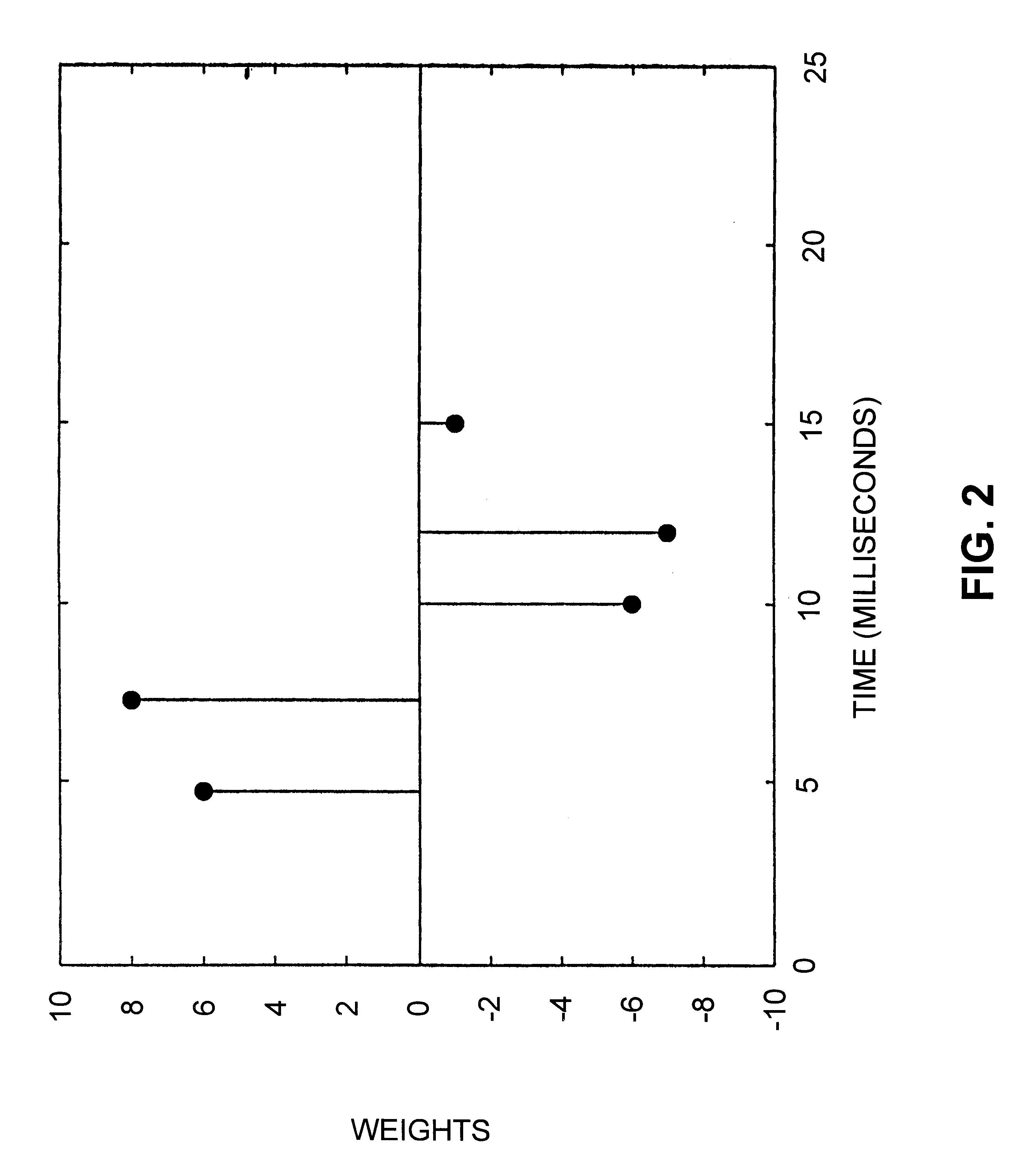 Hearing evaluation device with patient connection evaluation capabilities