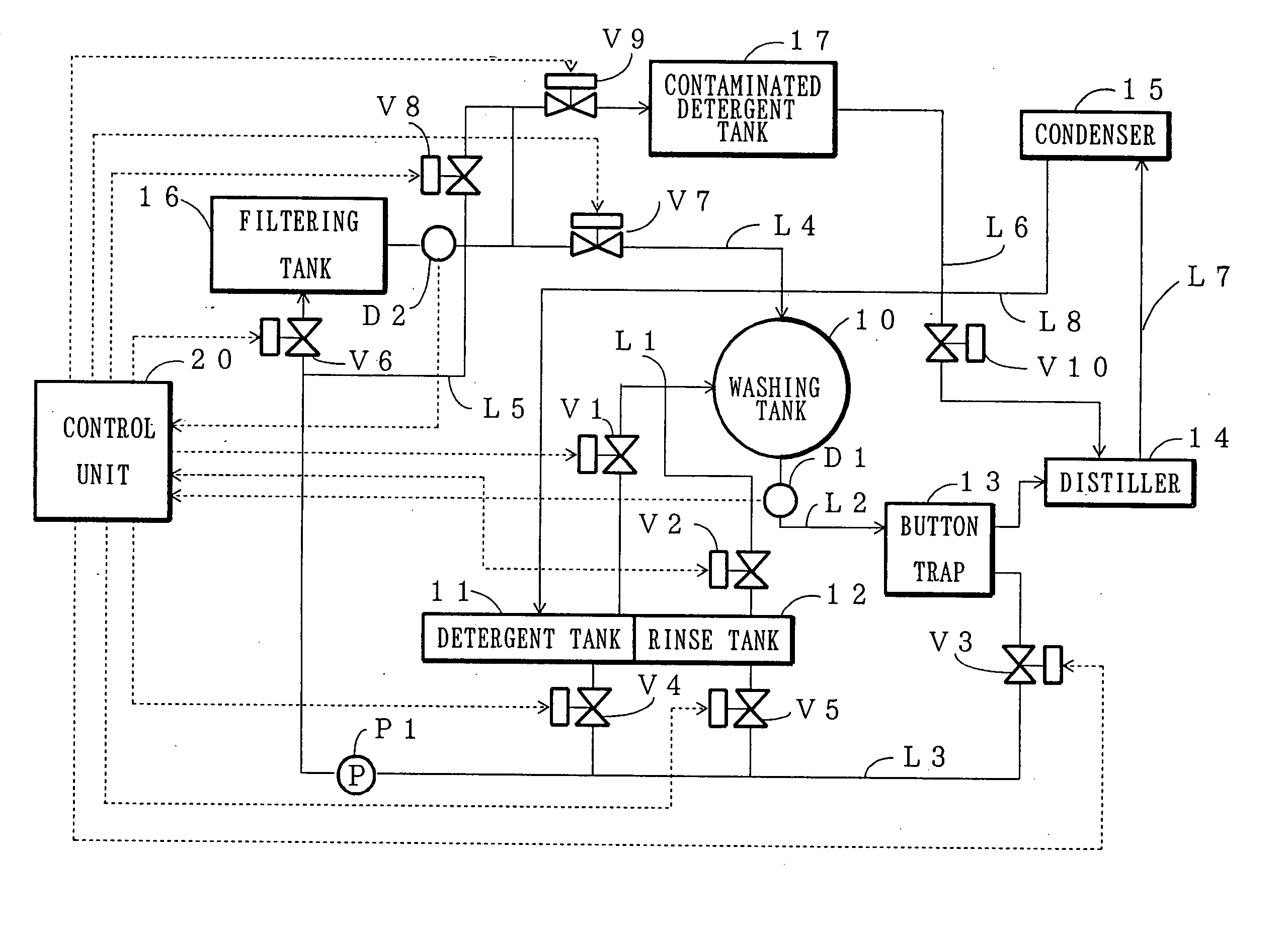 Dry cleaning machine and method of dry cleaning