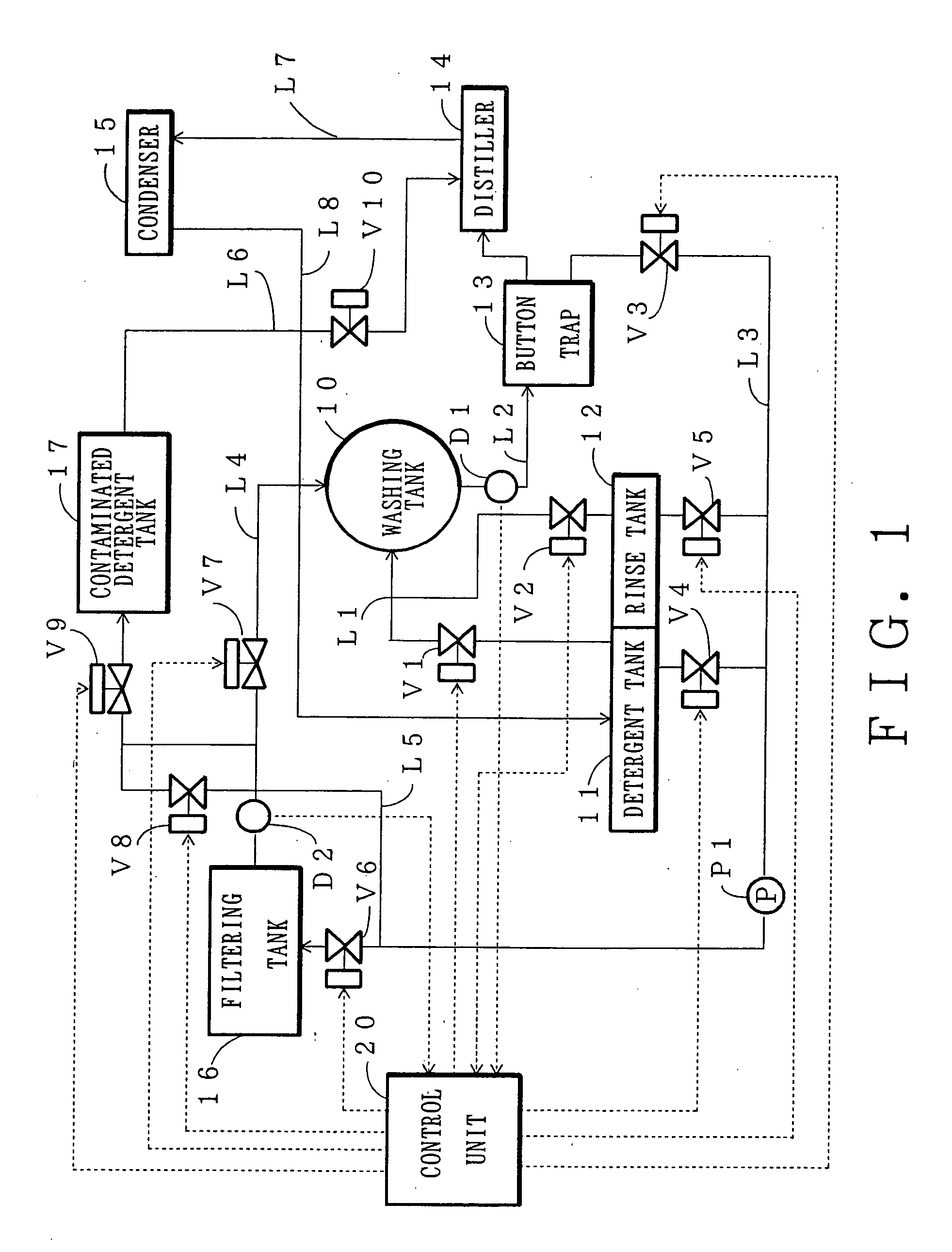 Dry cleaning machine and method of dry cleaning