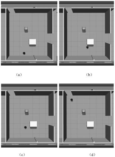 Ros-based indoor environment exploration, obstacle avoidance and target tracking method for robots
