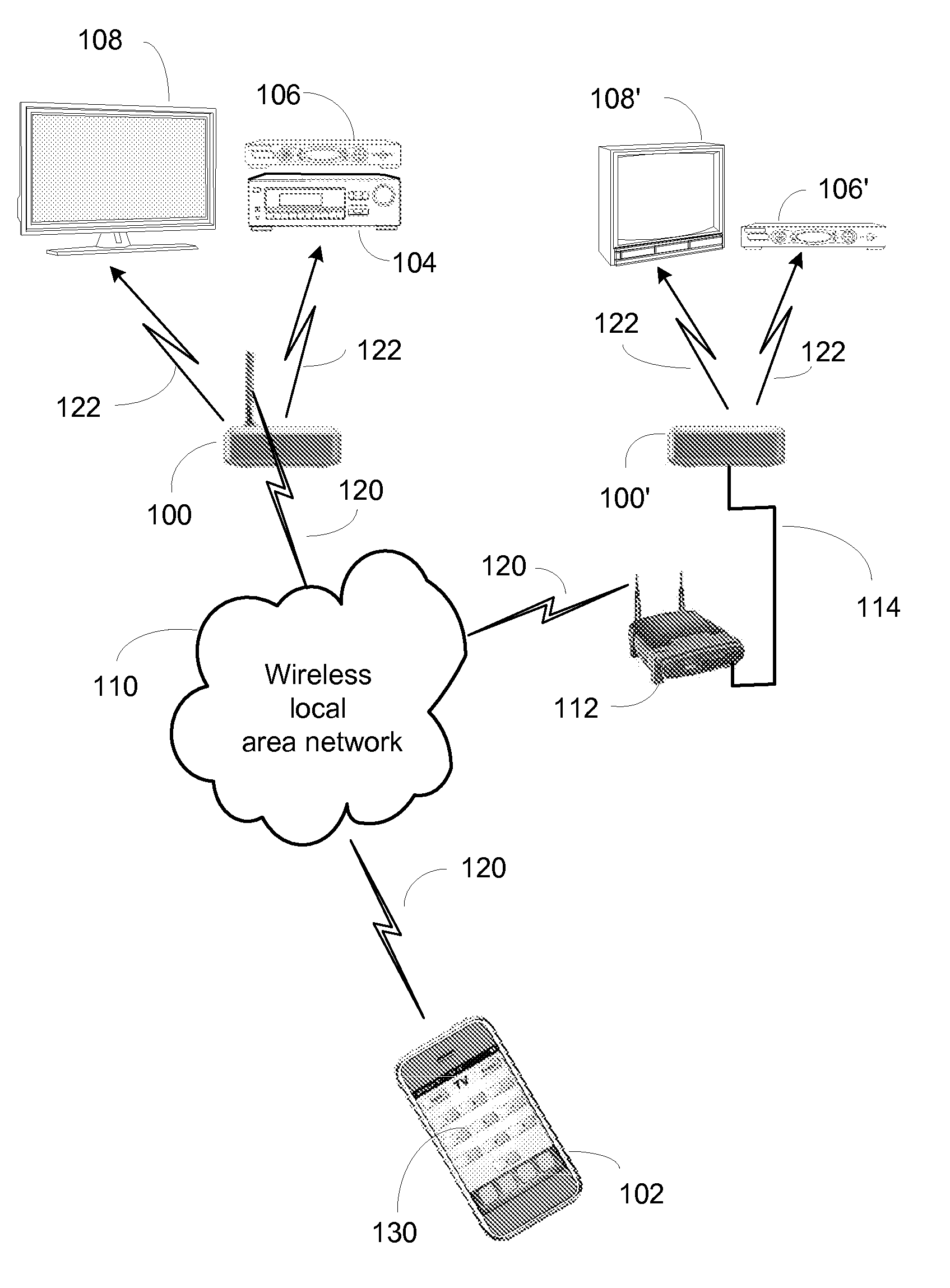 System and method for appliance control via a personal communication or entertainment device
