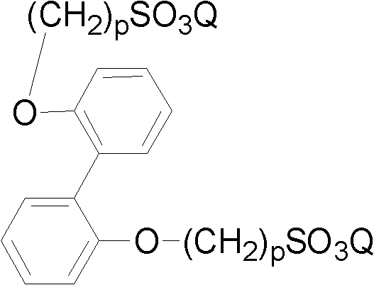 Sulfonated aromatic compound, polyketone with sulfonated aromatic groups and methods for preparing sulfonated aromatic compound and polyketone with sulfonated aromatic groups