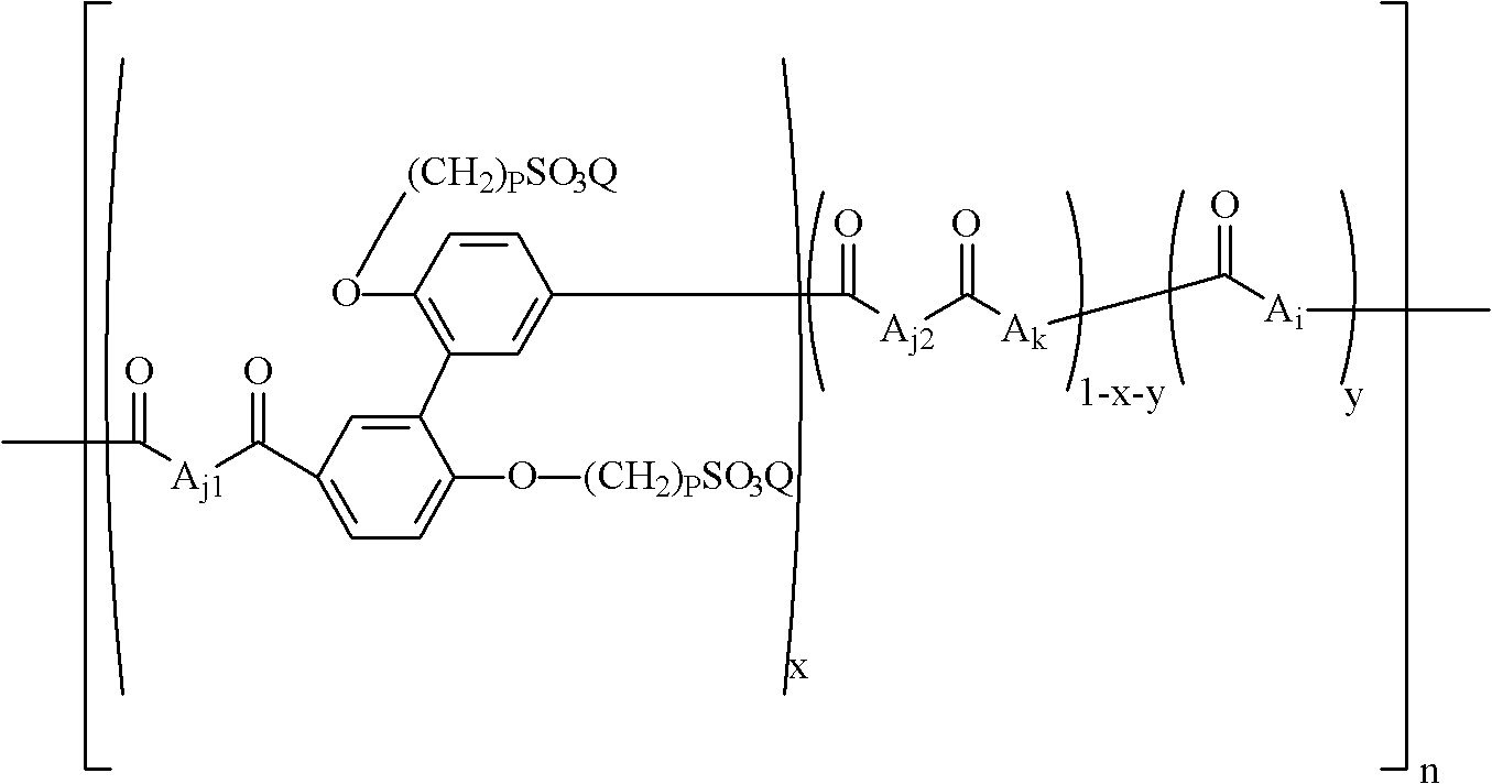 Sulfonated aromatic compound, polyketone with sulfonated aromatic groups and methods for preparing sulfonated aromatic compound and polyketone with sulfonated aromatic groups