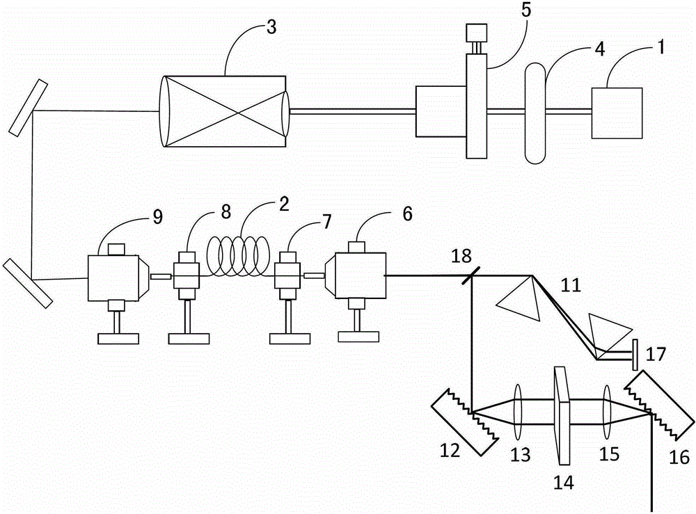 A Supercontinuum Light Source and Coherent Anti-Stokes Raman Scattering Imaging System