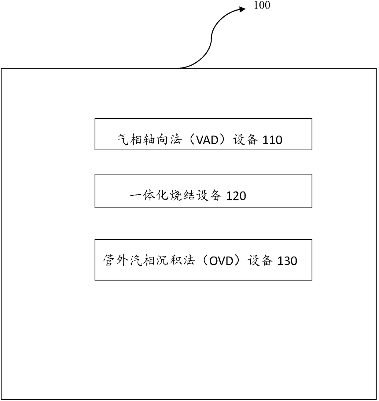 Optical fiber preform and manufacture method thereof