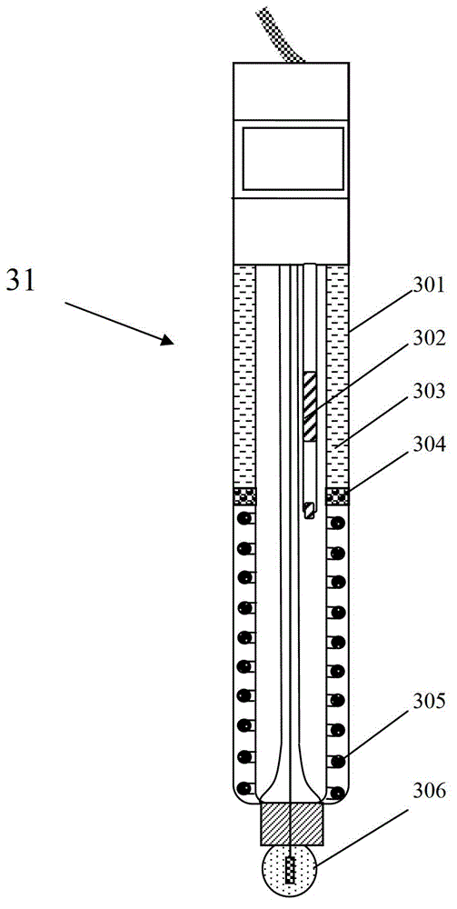 System and method for realizing automatic monitoring of pH value of deep level solution based on electrochemical ion selective electrode method