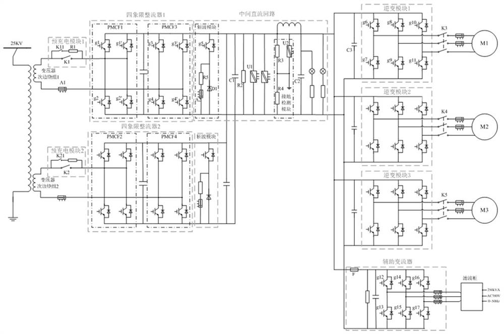 A high-power direct-drive permanent magnet synchronous motor control modulation method