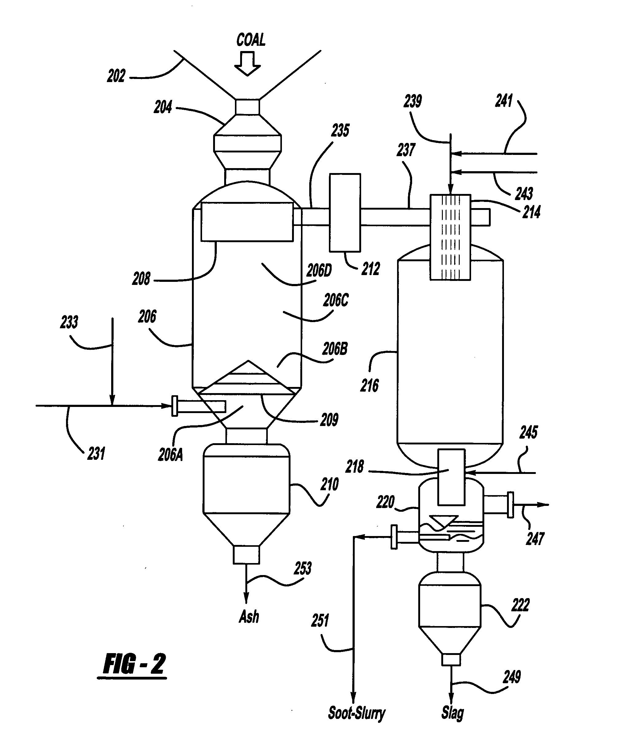 Apparatus and method for coal gasification