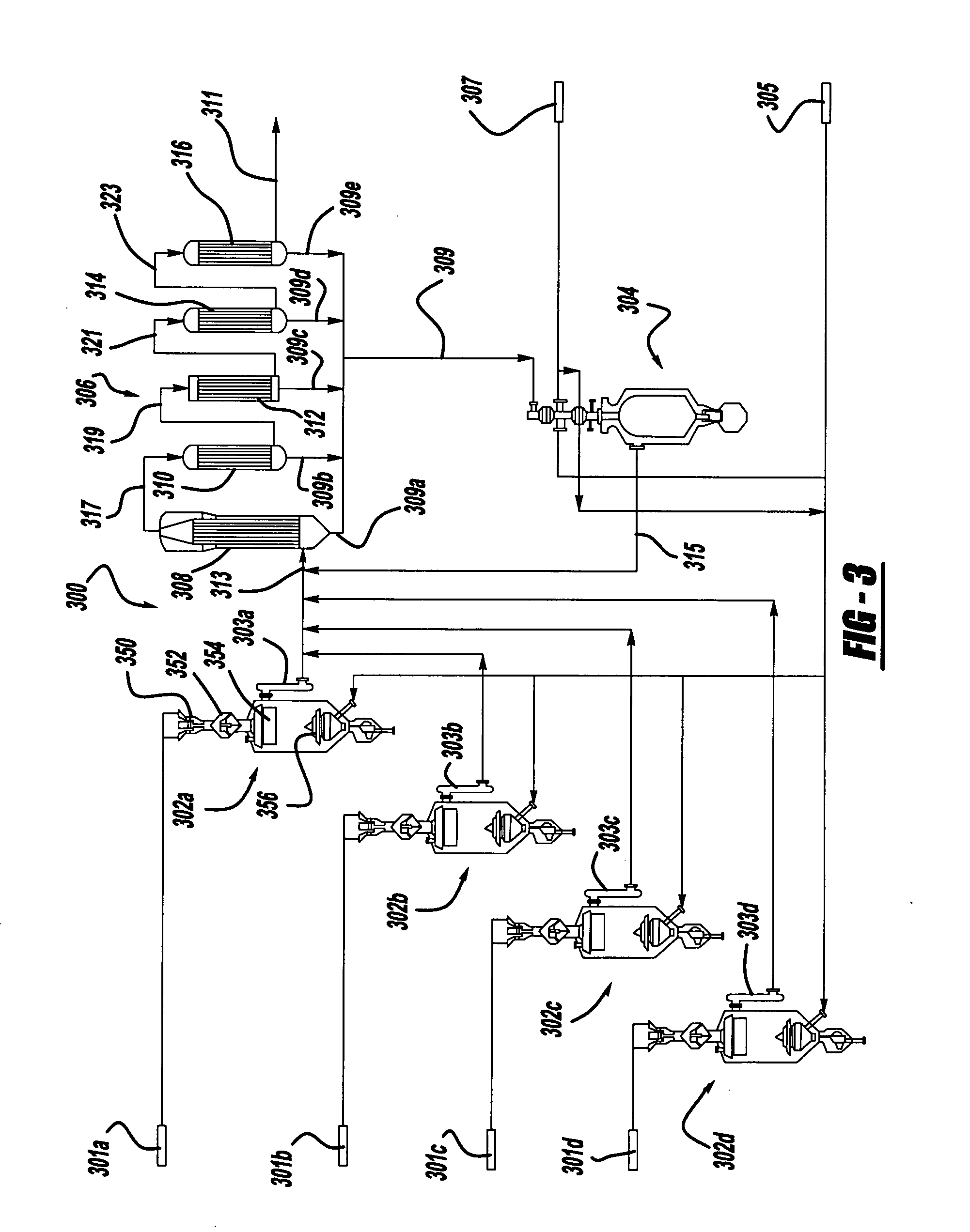 Apparatus and method for coal gasification