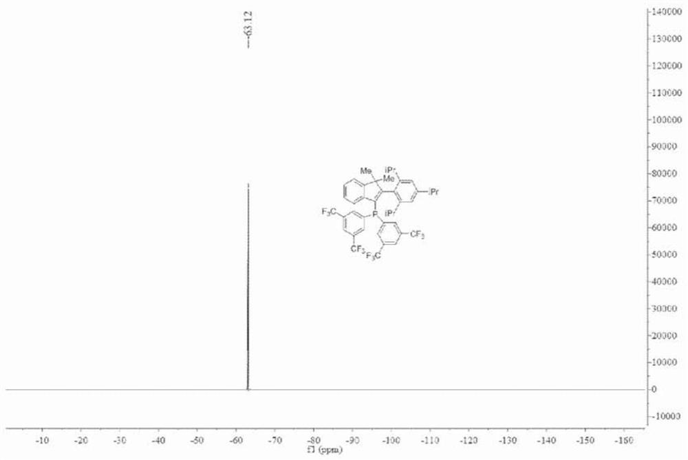 Method for preparing bulky electron-deficient organic phosphine ligand compound