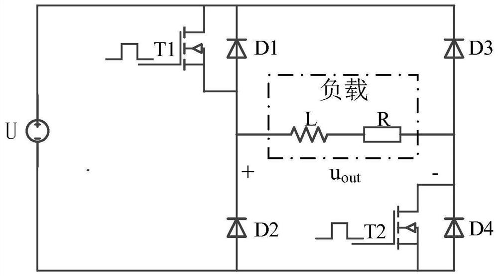 Three-level pulse width modulation method and related equipment