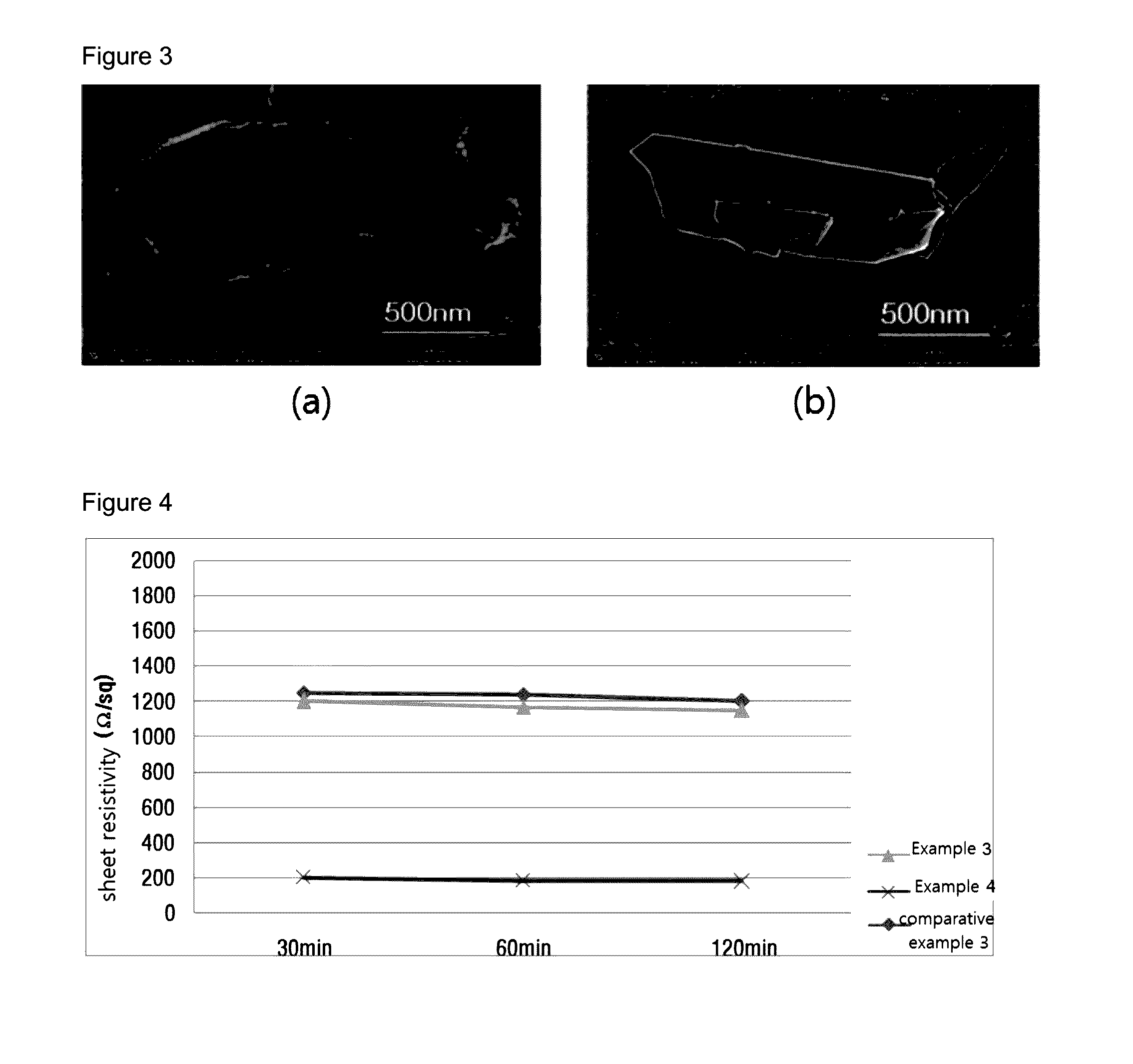 Carbon-Metal Composite and Method for Preparing the Same