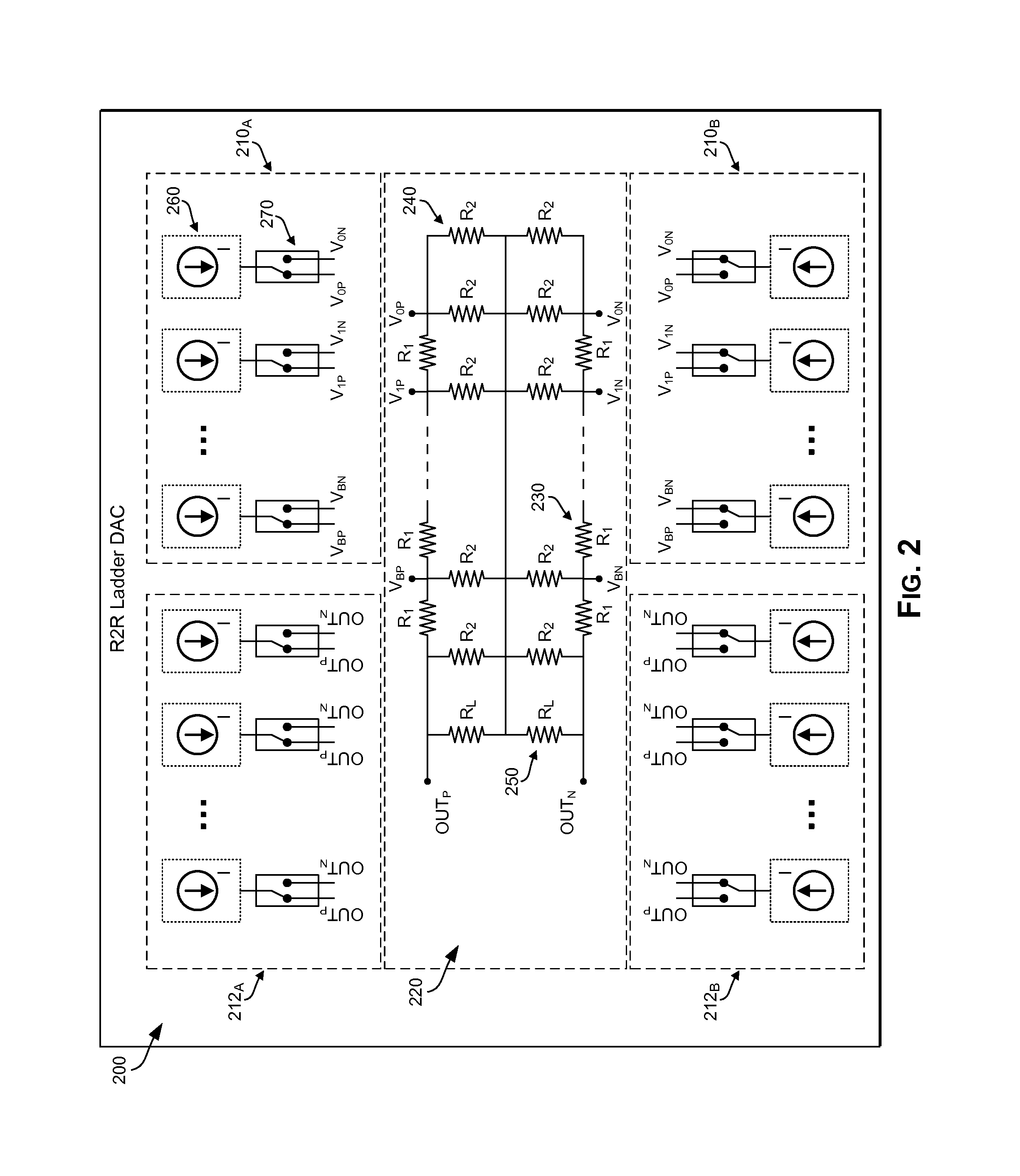 Calibration of an R2R ladder based current digital-to-analog converter (DAC)