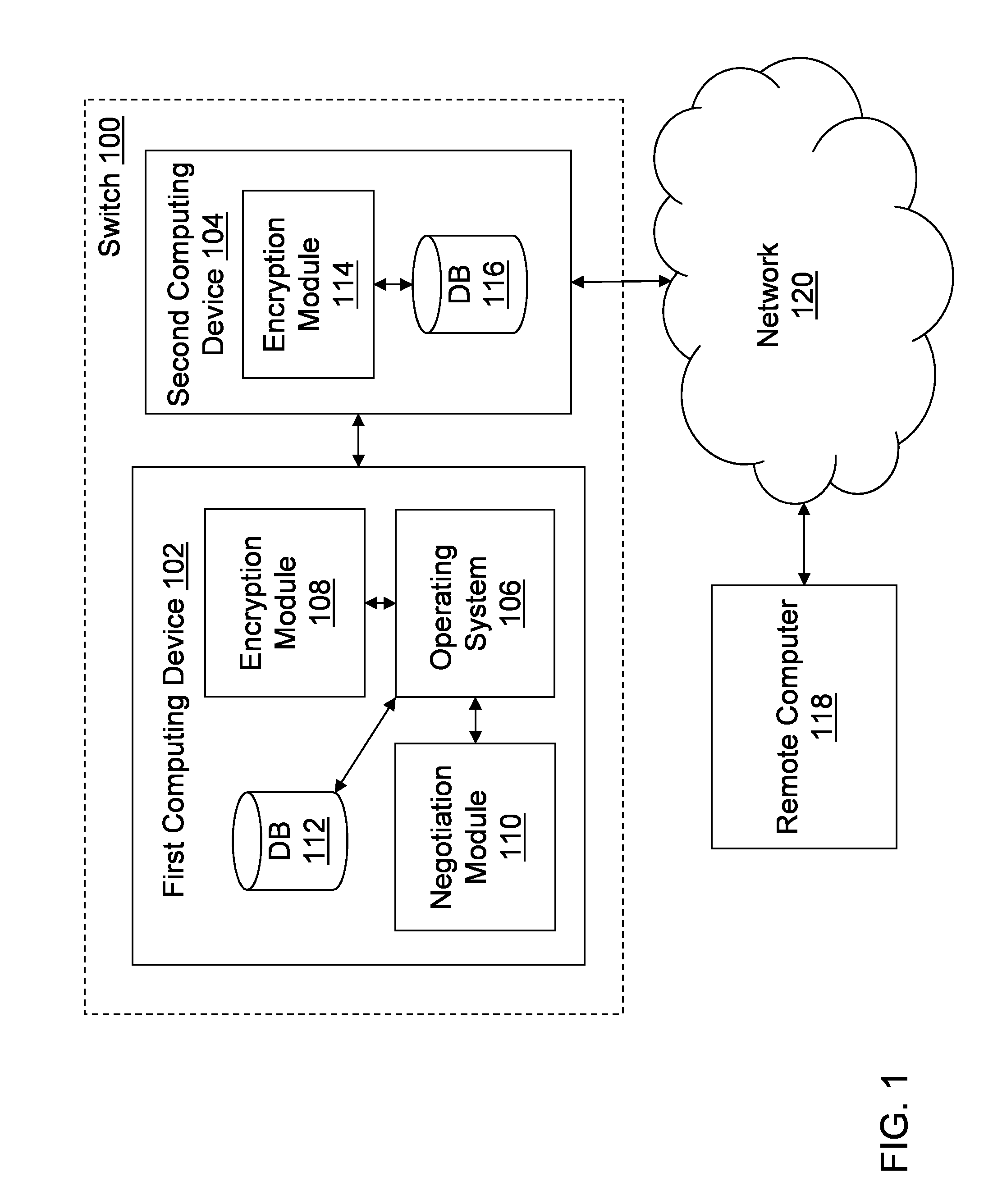 Loosely-Coupled Encryption Functionality for Operating Systems