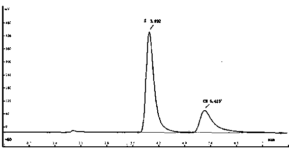 Ion chromatography-amperometric method for detecting sulfide content in oilfield drilling mud