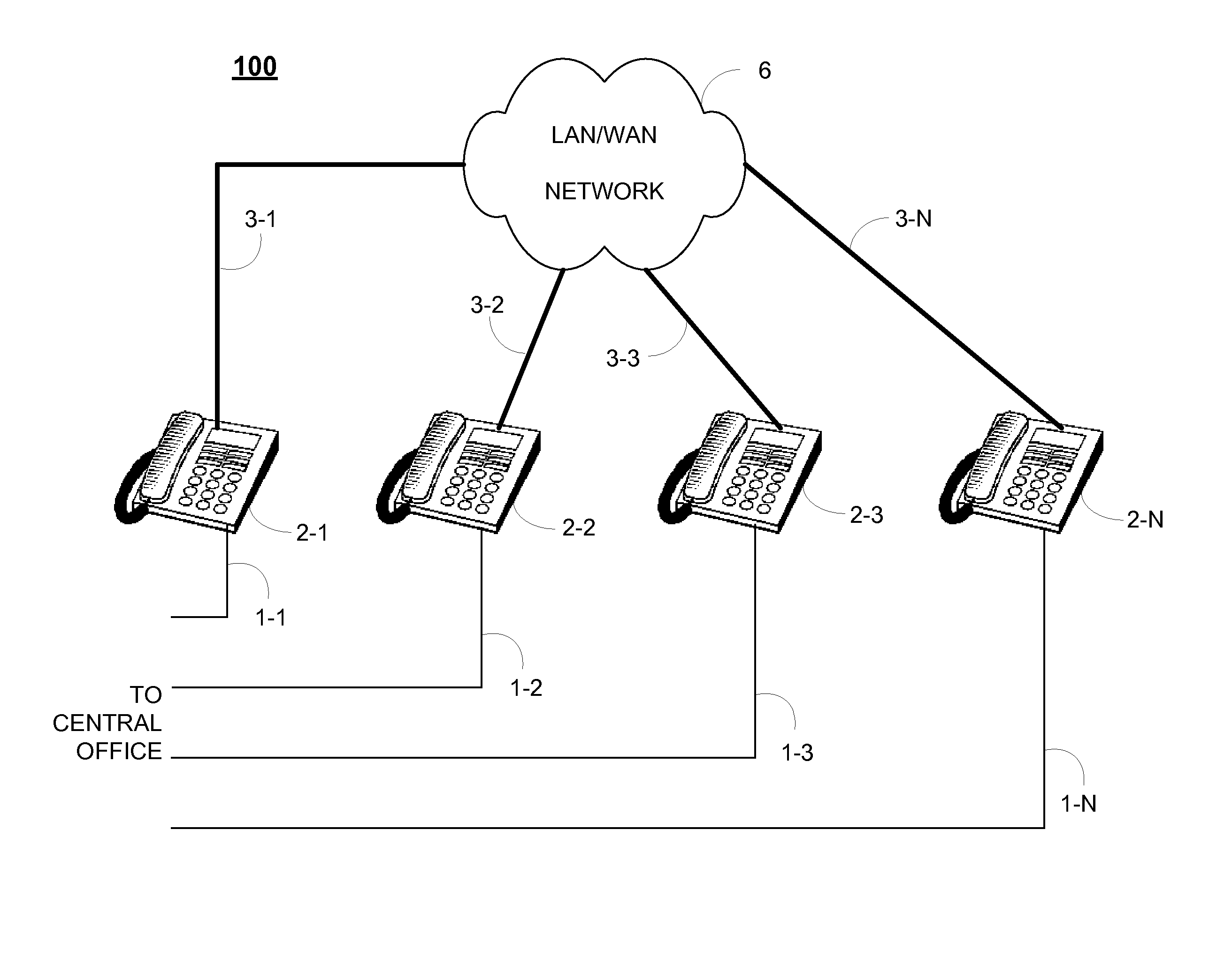Server-less telephone system and methods of operation
