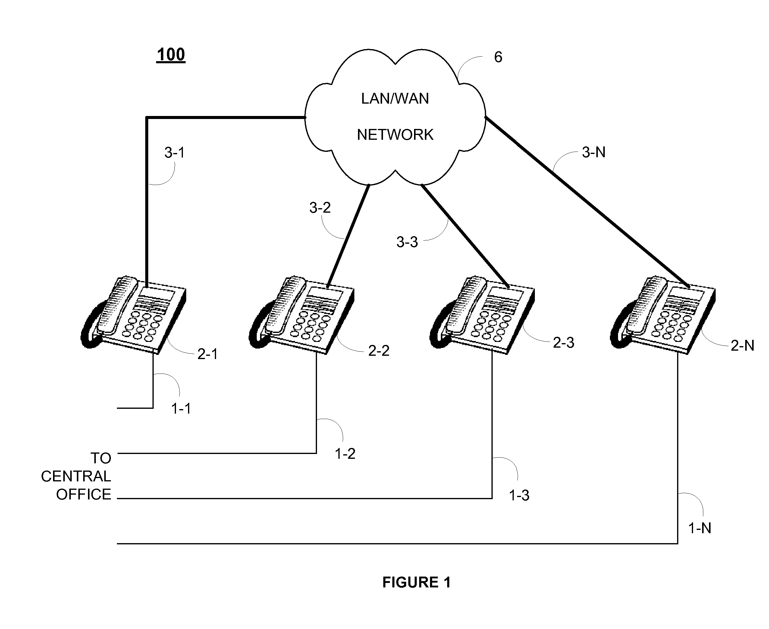 Server-less telephone system and methods of operation