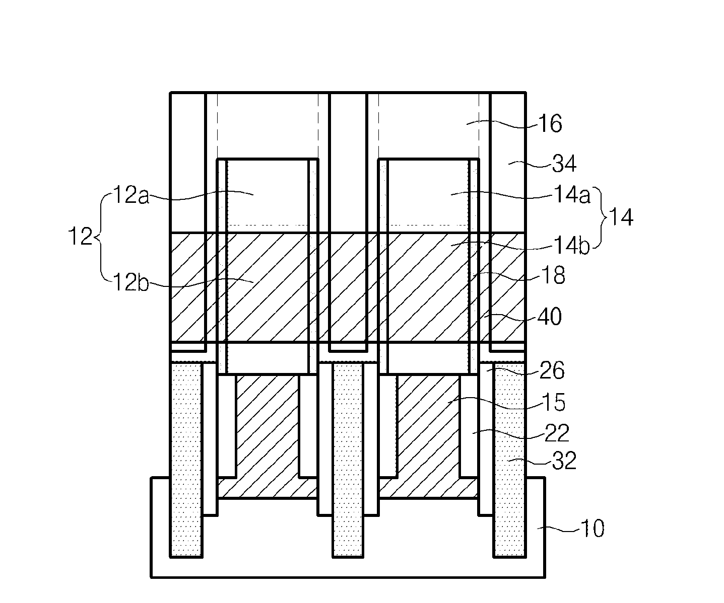 Semiconductor device and method for fabricating the same