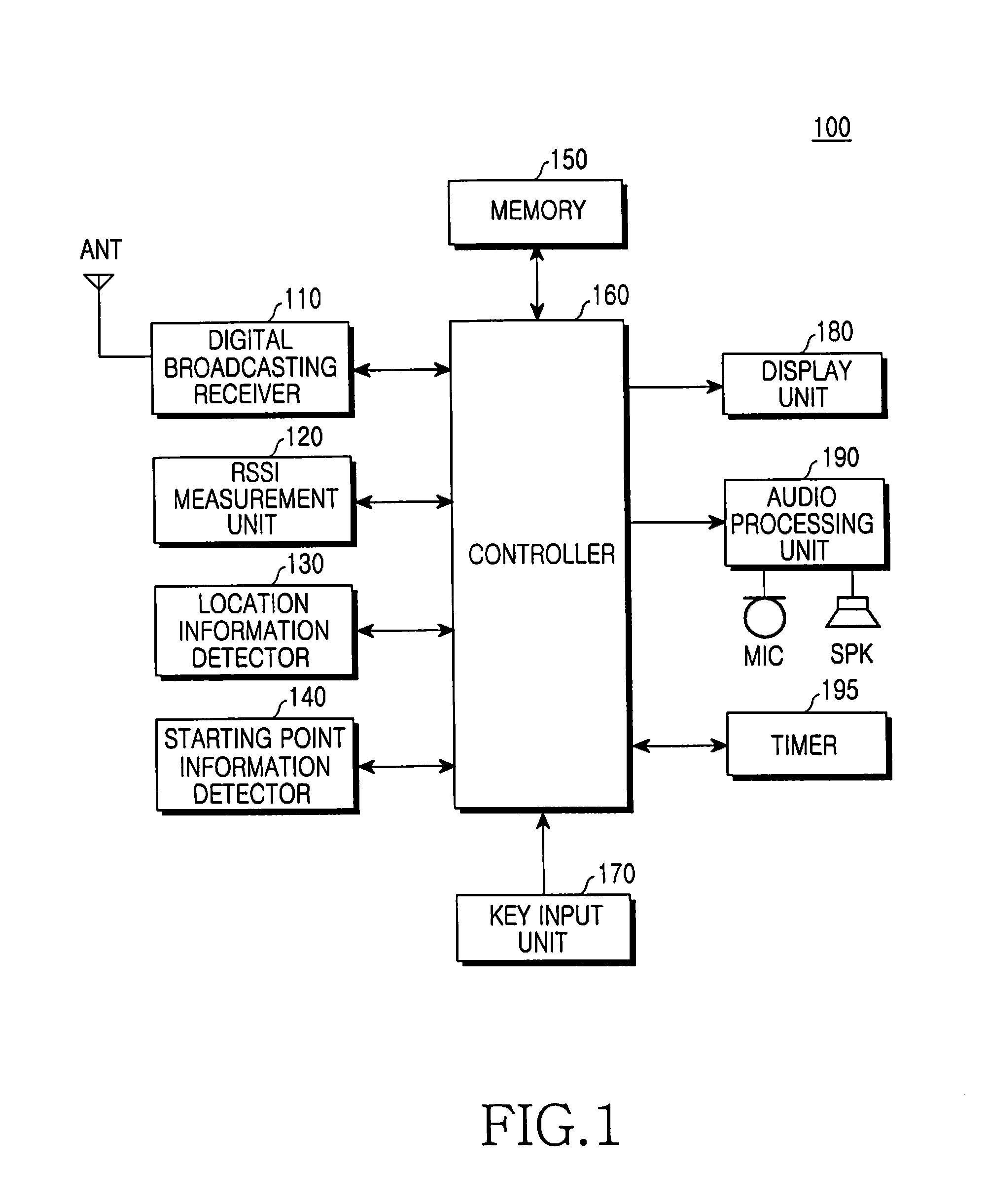 Apparatus and method for handover of digital broadcasting reception terminal