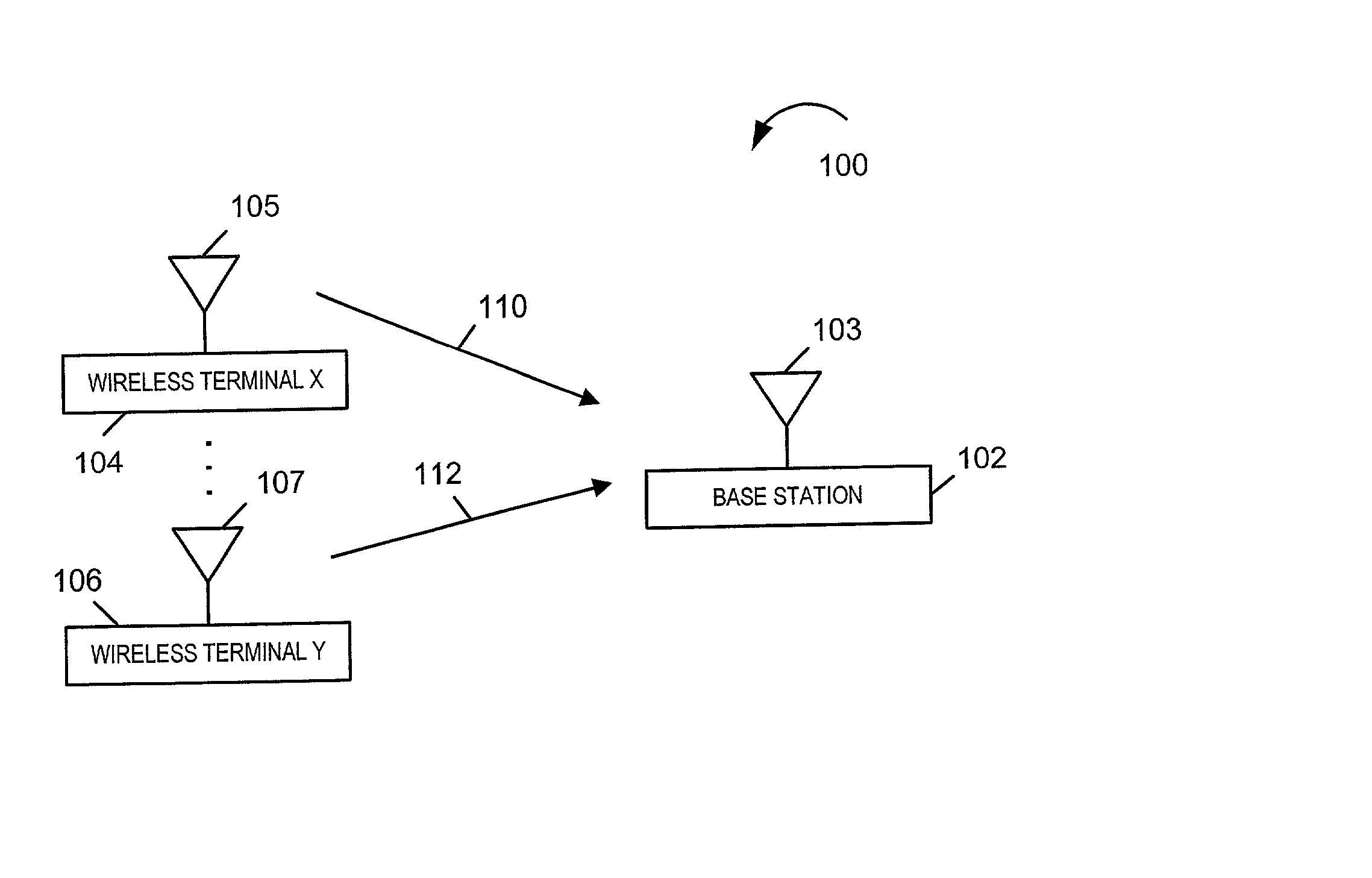 Method of symbol timing synchronization in communication systems