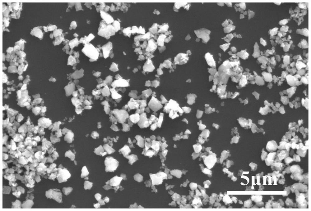 High-entropy ultrahigh-temperature zirconia-based thermal barrier coating material, preparation method and application thereof and zirconia-based thermal barrier coating