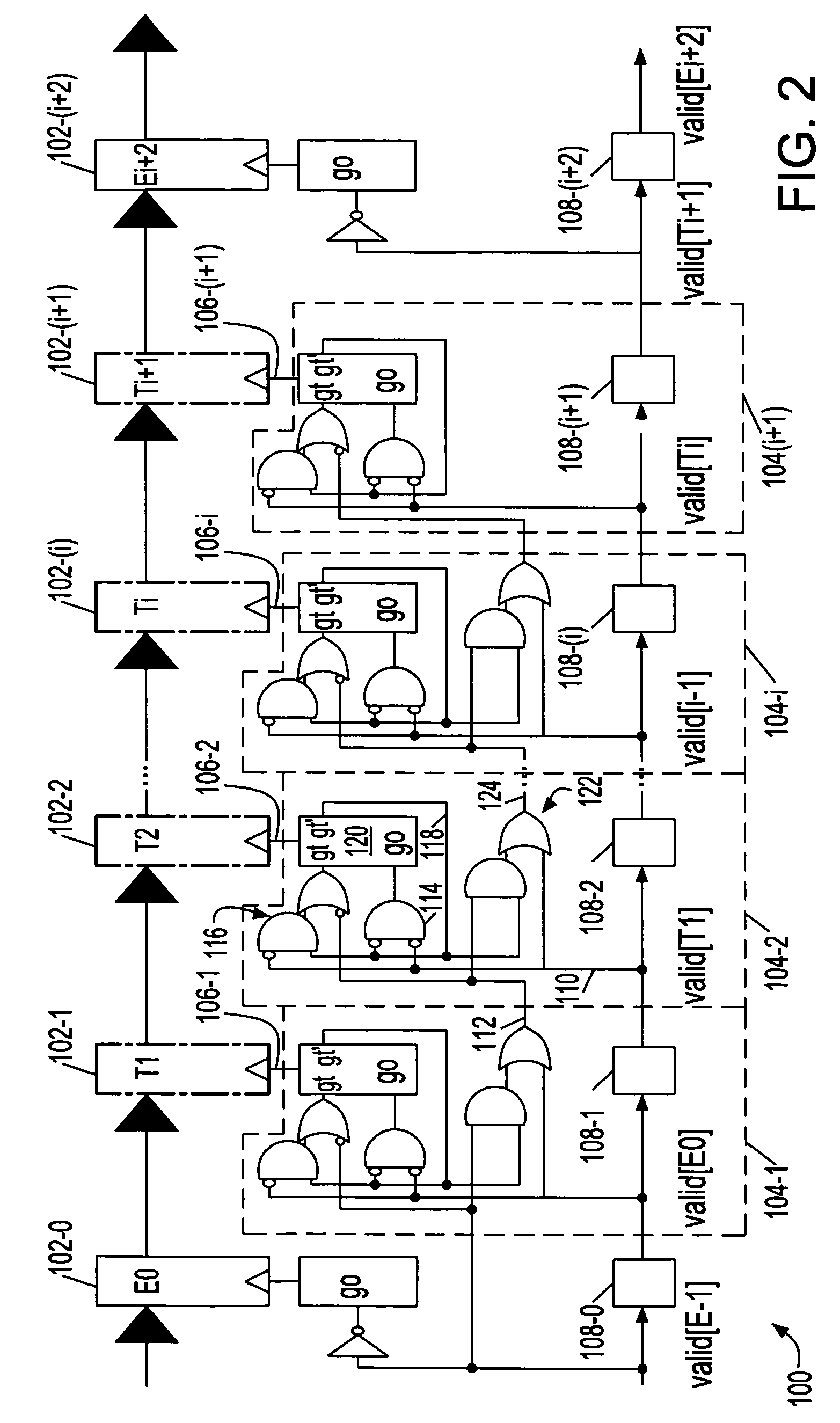 Synchronous pipeline with normally transparent pipeline stages