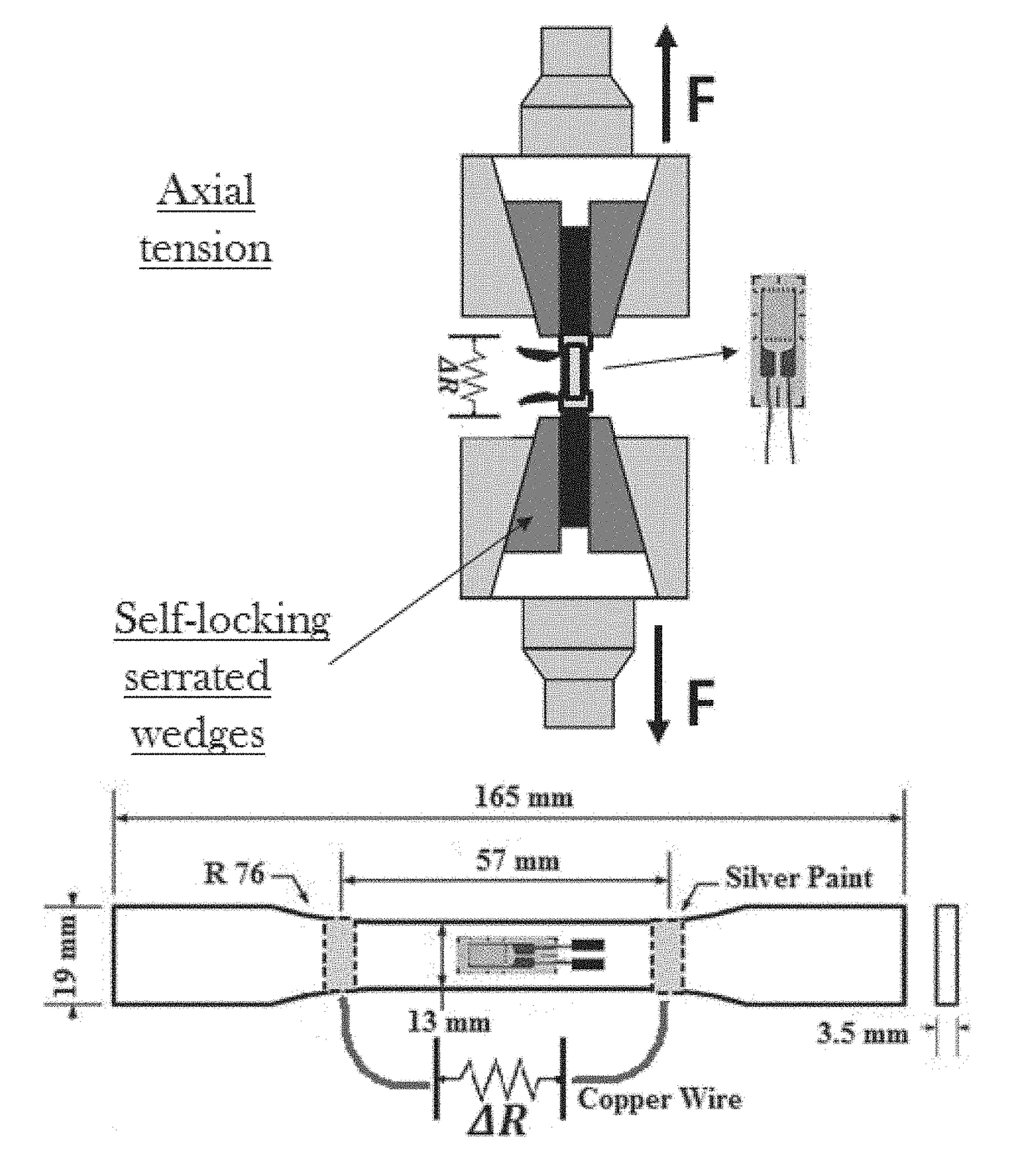 Method of monitoring a composite material