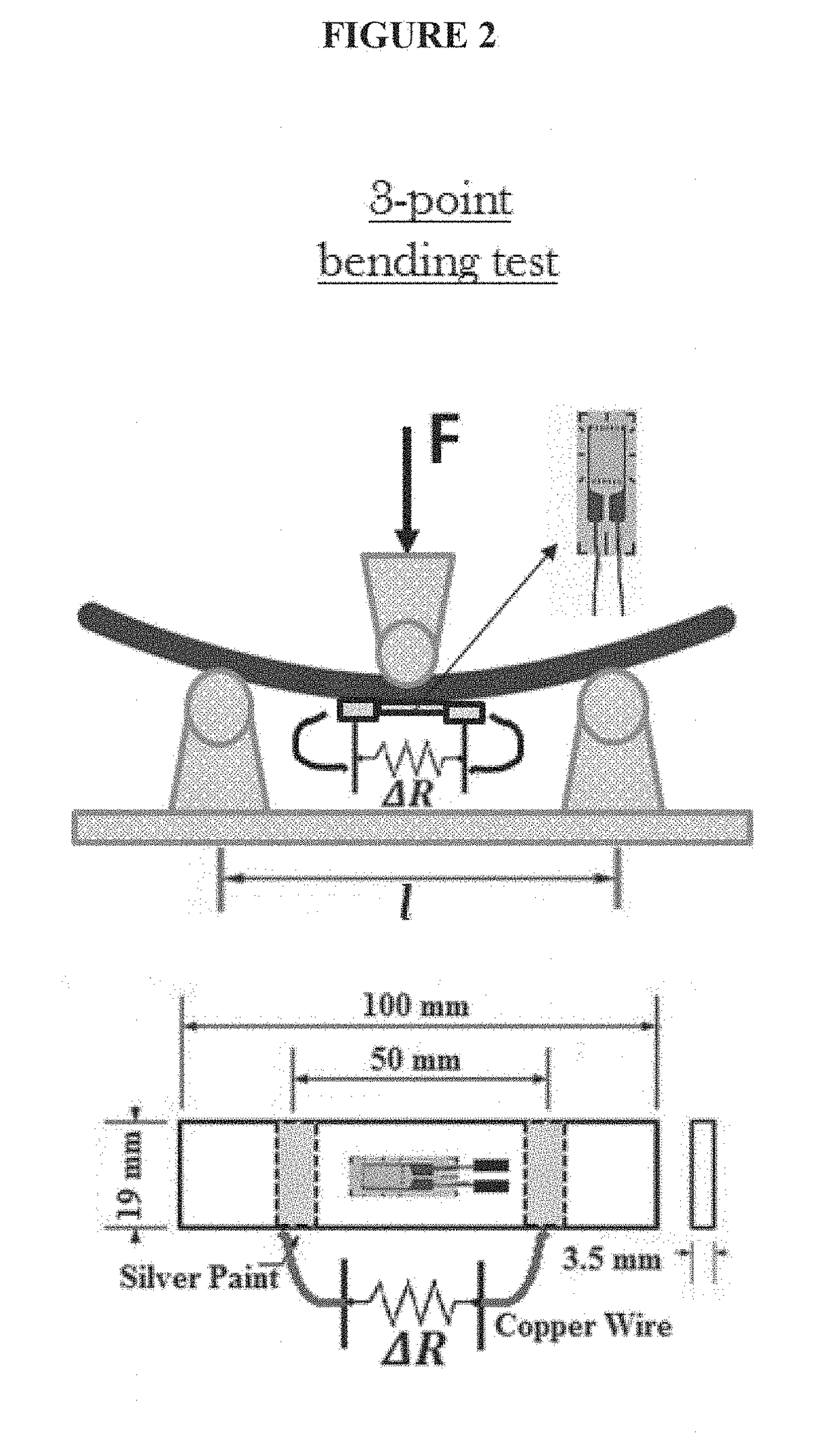 Method of monitoring a composite material