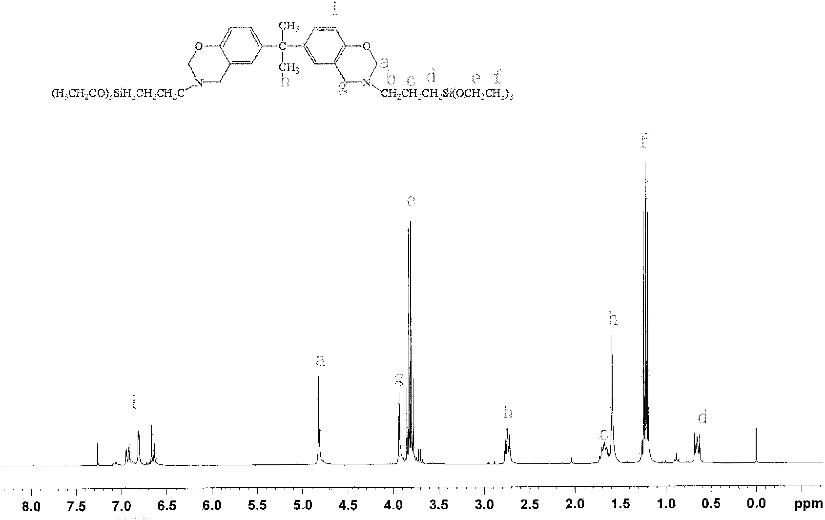 Silicon-containing benzoxazine resin as well as preparation method and application thereof