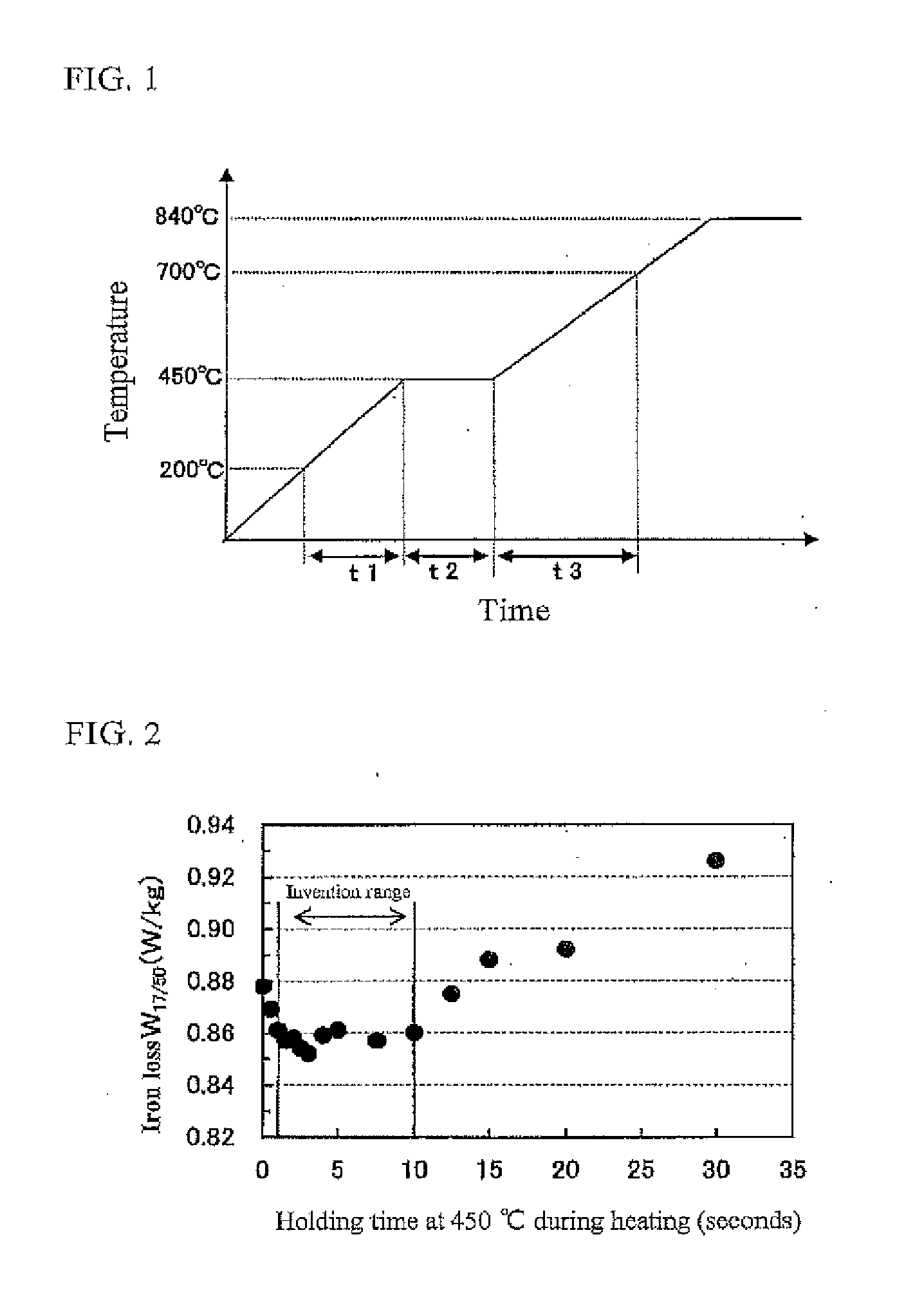 Method for producing grain-oriented electrical steel sheet