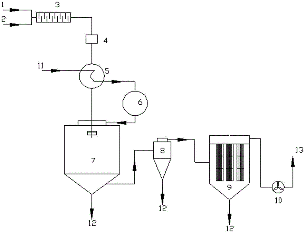 A production process and device for comprehensive recycling of α-alkenyl electrostatic acid