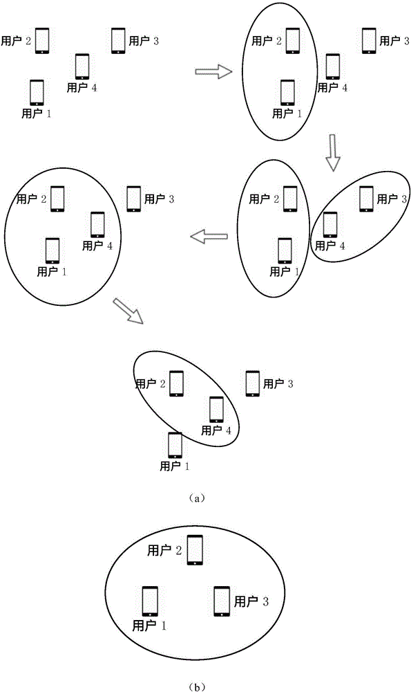 Shared method of native cache file based on mobile intelligence network