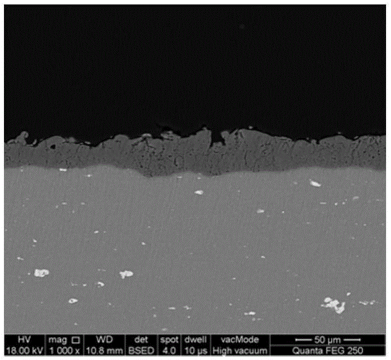 A Two-step Micro-arc Oxidation Method for Forming Super Wear-resistant Coating on Aluminum Alloy Surface