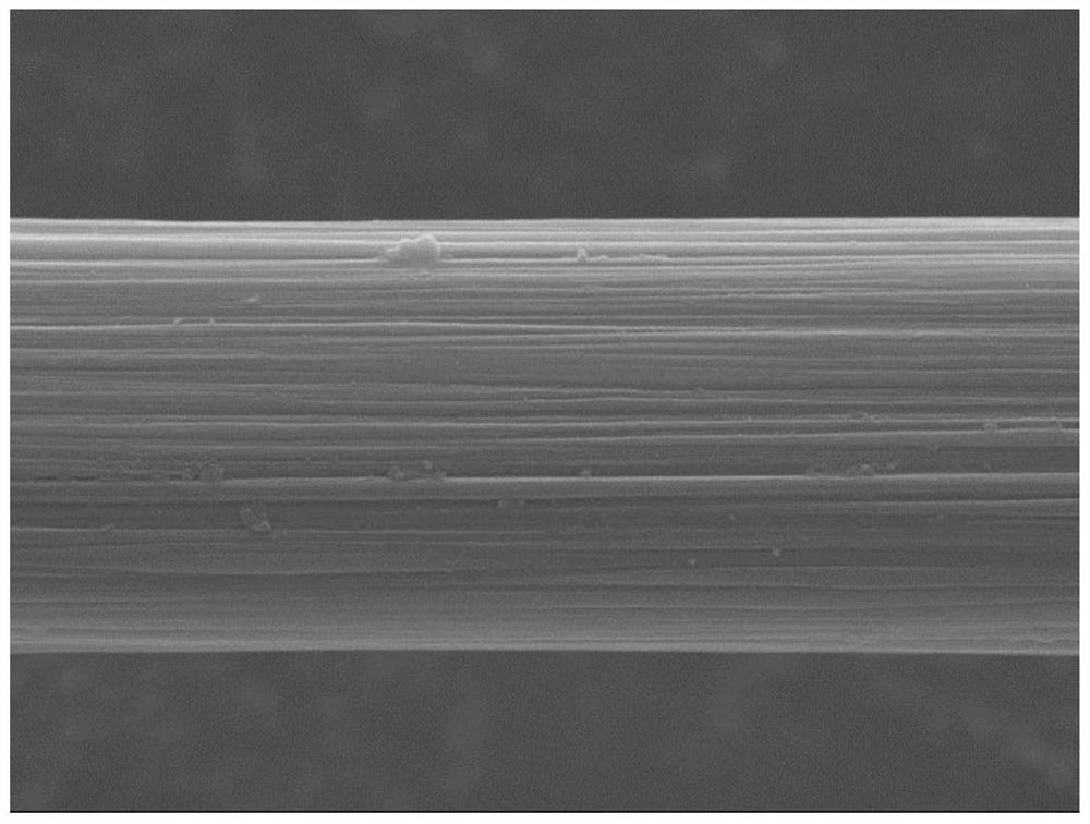 Waterborne epoxy resin emulsion as well as preparation method and application thereof