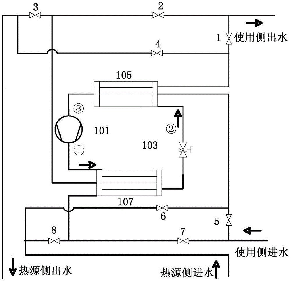Electronic expansion valve control method and device and air-conditioning machine set