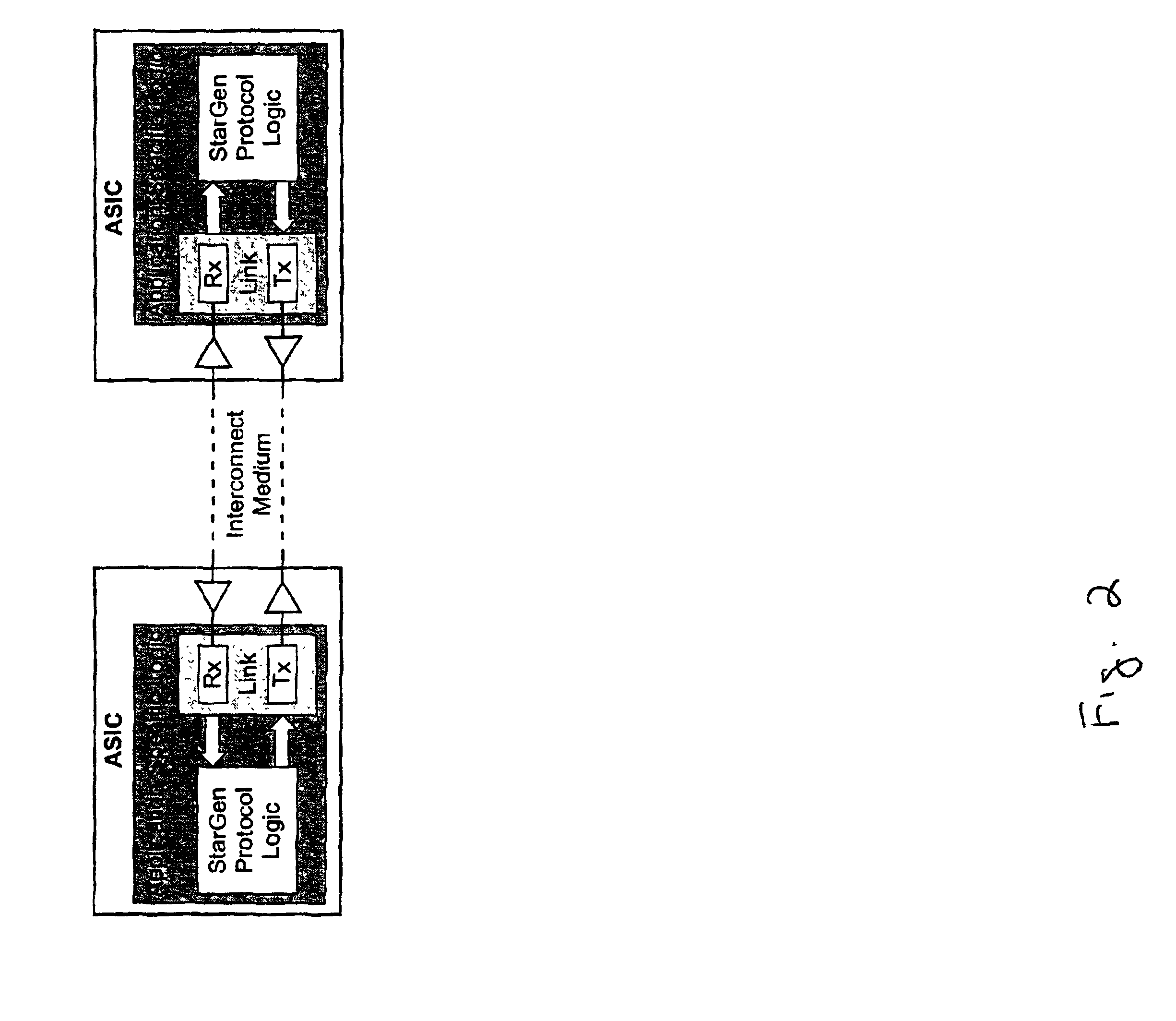 Multi-port system and method for routing a data element within an interconnection fabric